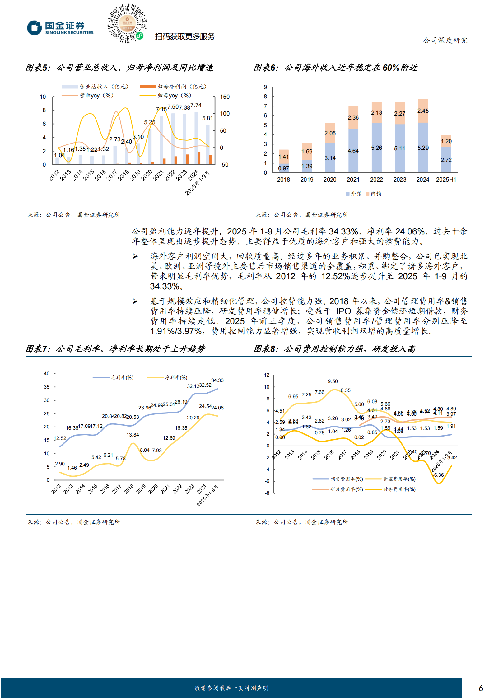 斯菱智驱公司研究报告：新增泰国谐波产能，开拓具身智能第二增长源,斯菱智驱,具身智能,斯菱智驱,具身智能,第6张
