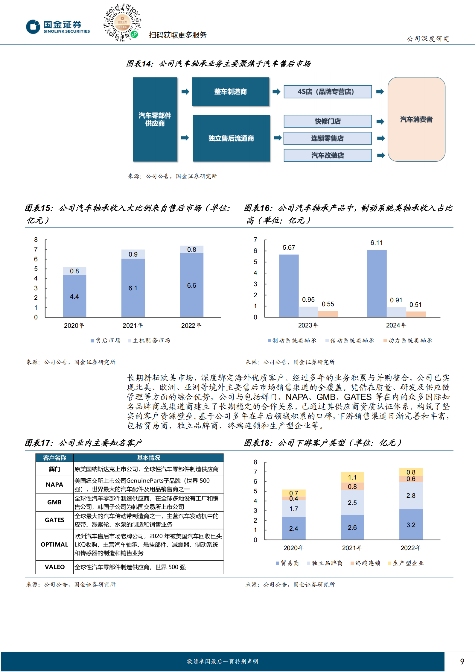 斯菱智驱公司研究报告：新增泰国谐波产能，开拓具身智能第二增长源,斯菱智驱,具身智能,斯菱智驱,具身智能,第9张