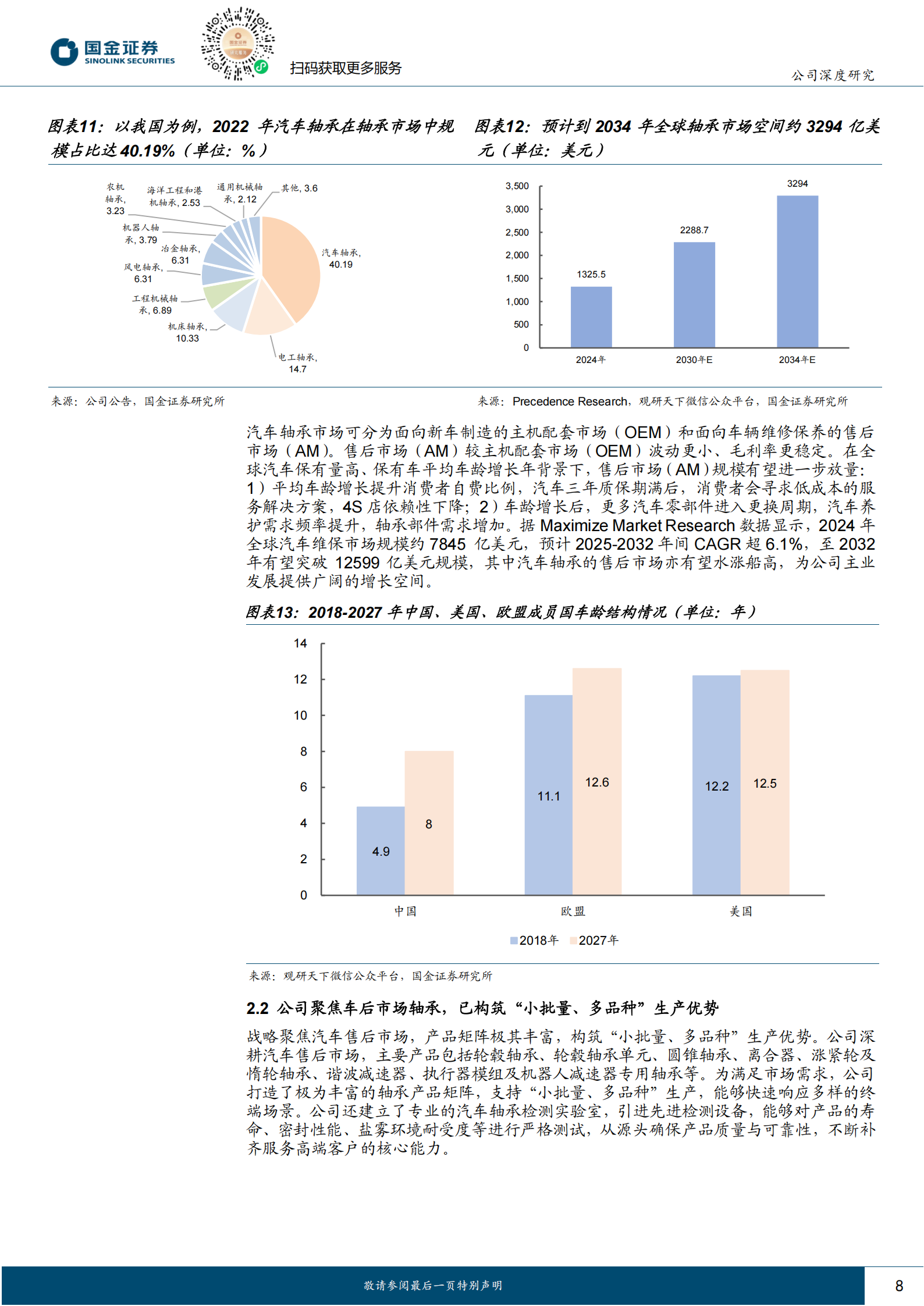 斯菱智驱公司研究报告：新增泰国谐波产能，开拓具身智能第二增长源,斯菱智驱,具身智能,斯菱智驱,具身智能,第8张