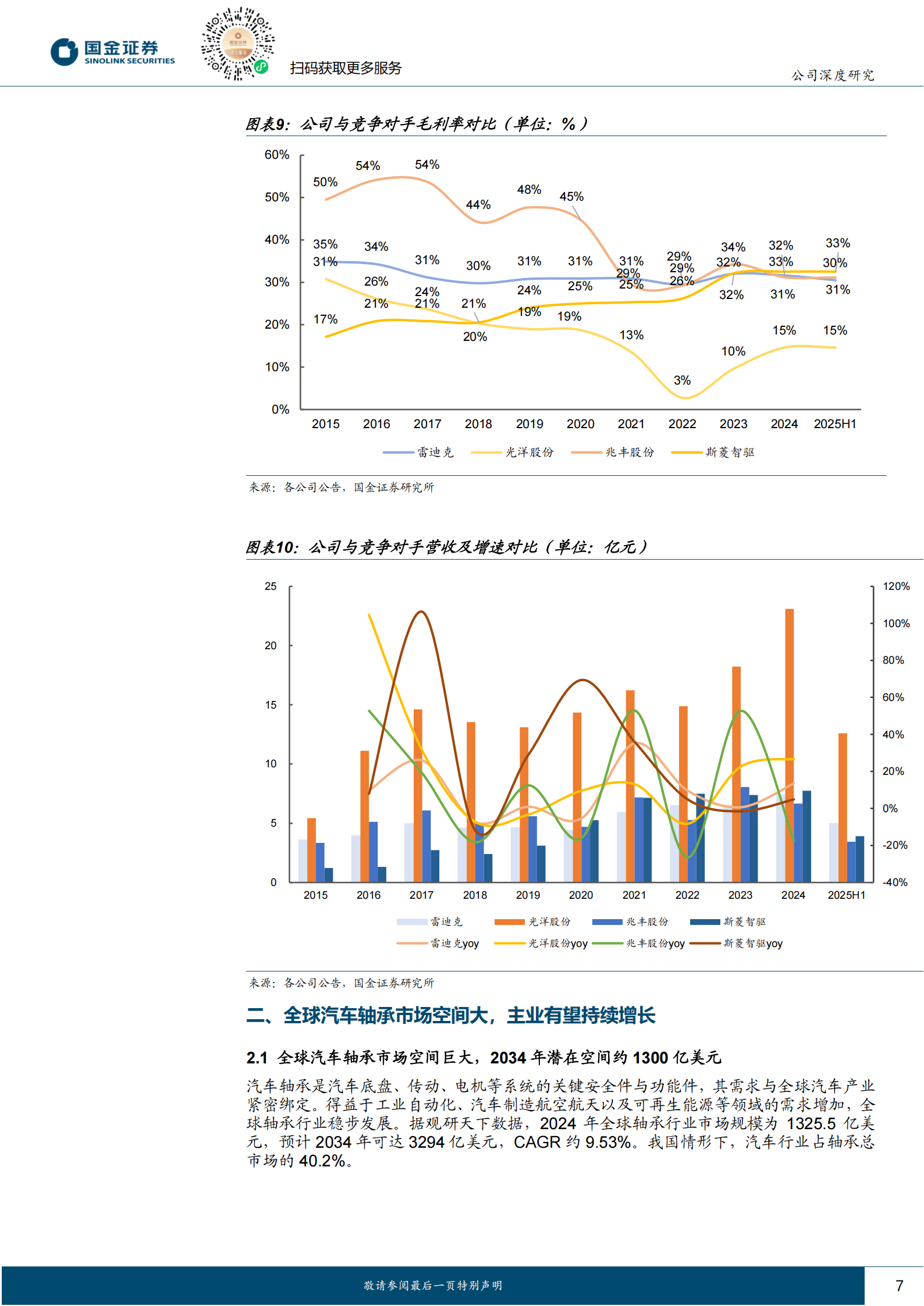 斯菱智驱公司研究报告：新增泰国谐波产能，开拓具身智能第二增长源,斯菱智驱,具身智能,斯菱智驱,具身智能,第7张