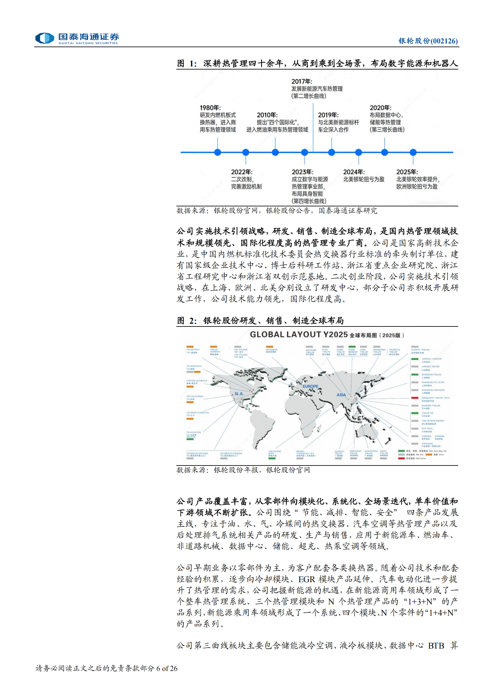 银轮股份深度报告：从车用到全场景，平台型热管理龙头腾飞,银轮股份,热管理,银轮股份,热管理,第6张