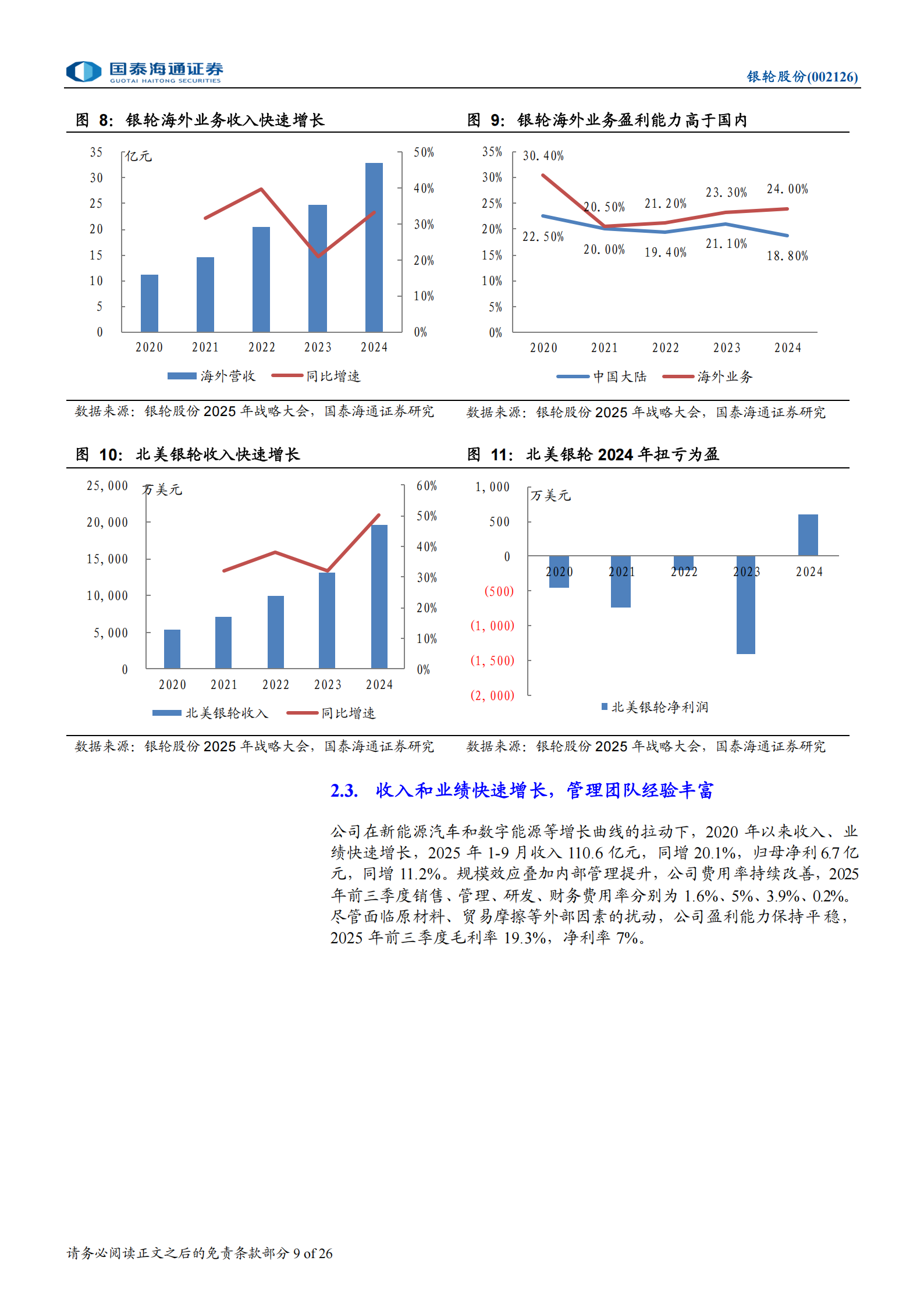 银轮股份深度报告：从车用到全场景，平台型热管理龙头腾飞,银轮股份,热管理,银轮股份,热管理,第9张