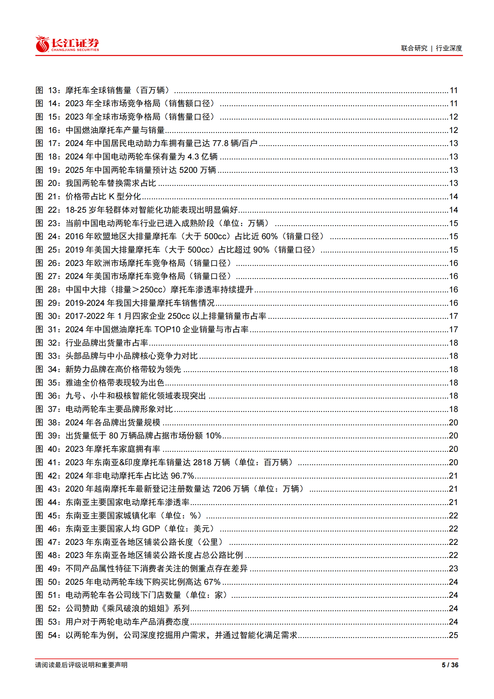 汽车行业：空间、格局及竞争优势探究—两轮车、全地形车及低速四轮车赛道对比,汽车,两轮车,全地形车,低速四轮车,汽车,两轮车,全地形车,低速四轮车,第5张