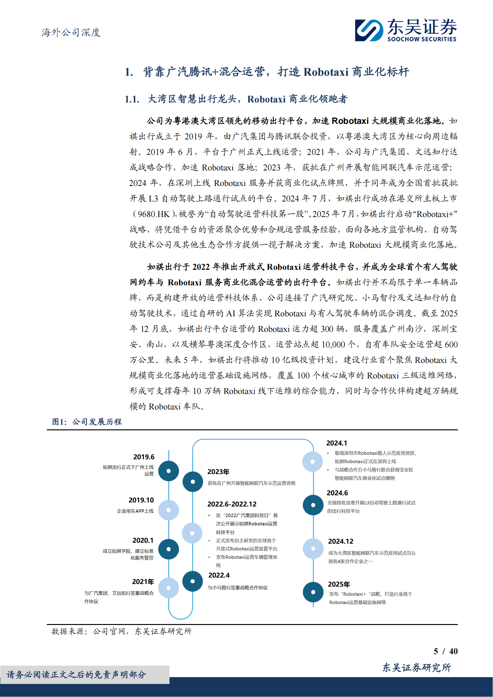 如祺出行公司研究报告：三角协同构筑商业闭环，开放平台加速L4落地,如祺出行,L4,如祺出行,L4,第5张