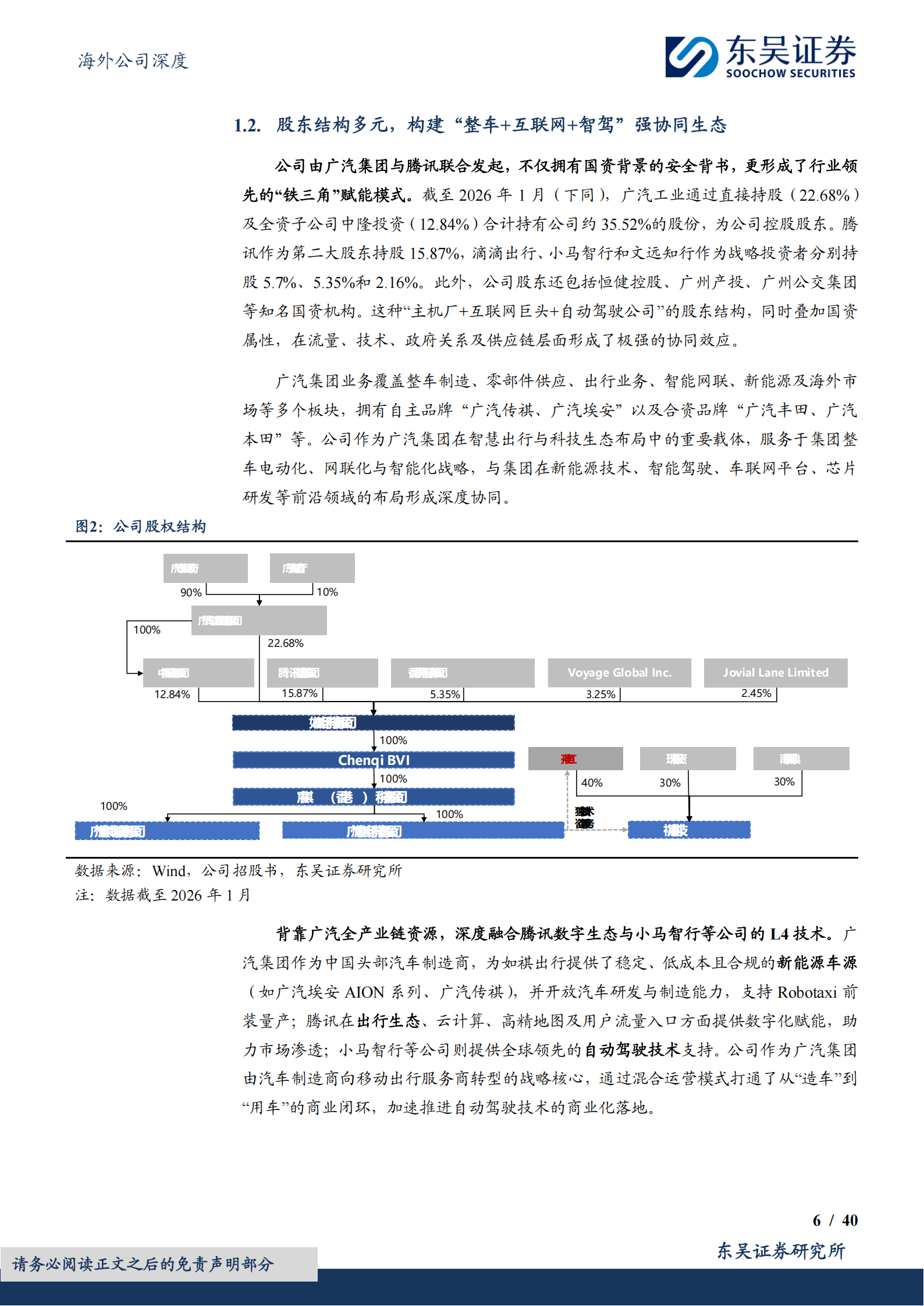 如祺出行公司研究报告：三角协同构筑商业闭环，开放平台加速L4落地,如祺出行,L4,如祺出行,L4,第6张