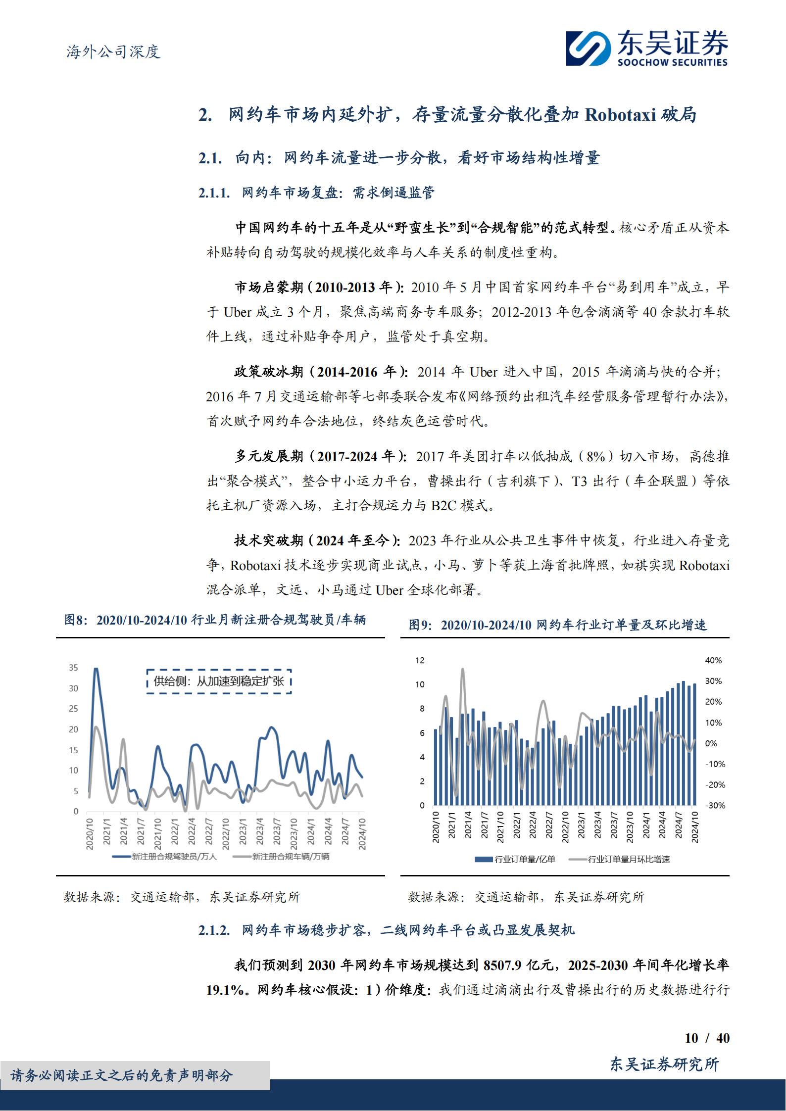 如祺出行公司研究报告：三角协同构筑商业闭环，开放平台加速L4落地,如祺出行,L4,如祺出行,L4,第10张