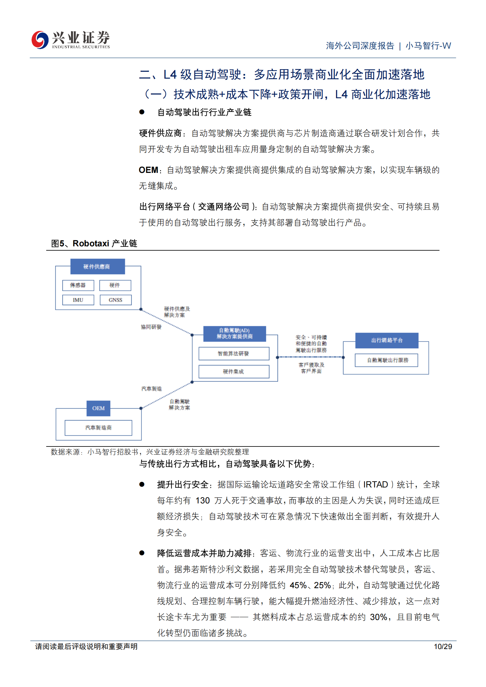 小马智行_W公司研究报告：聚焦国内Robotaxi，技术与商业化进度领先,小马智行,Robotaxi,小马智行,Robotaxi,第10张