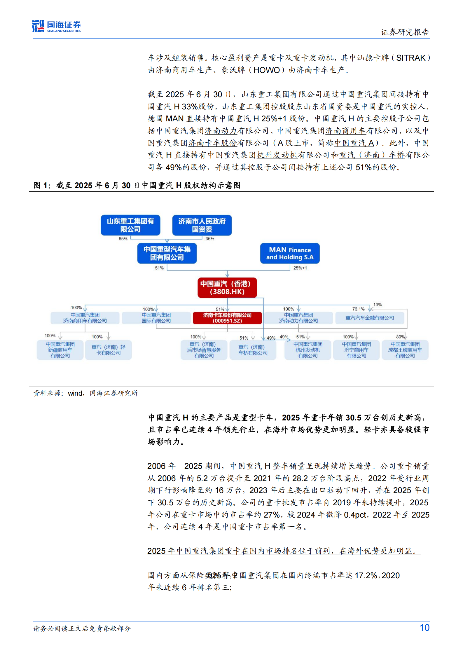 中国重汽公司深度研究：从周期到周期成长，中国重汽H的盈利中枢与全球视野下的价值重估,中国重汽,中国重汽,第10张