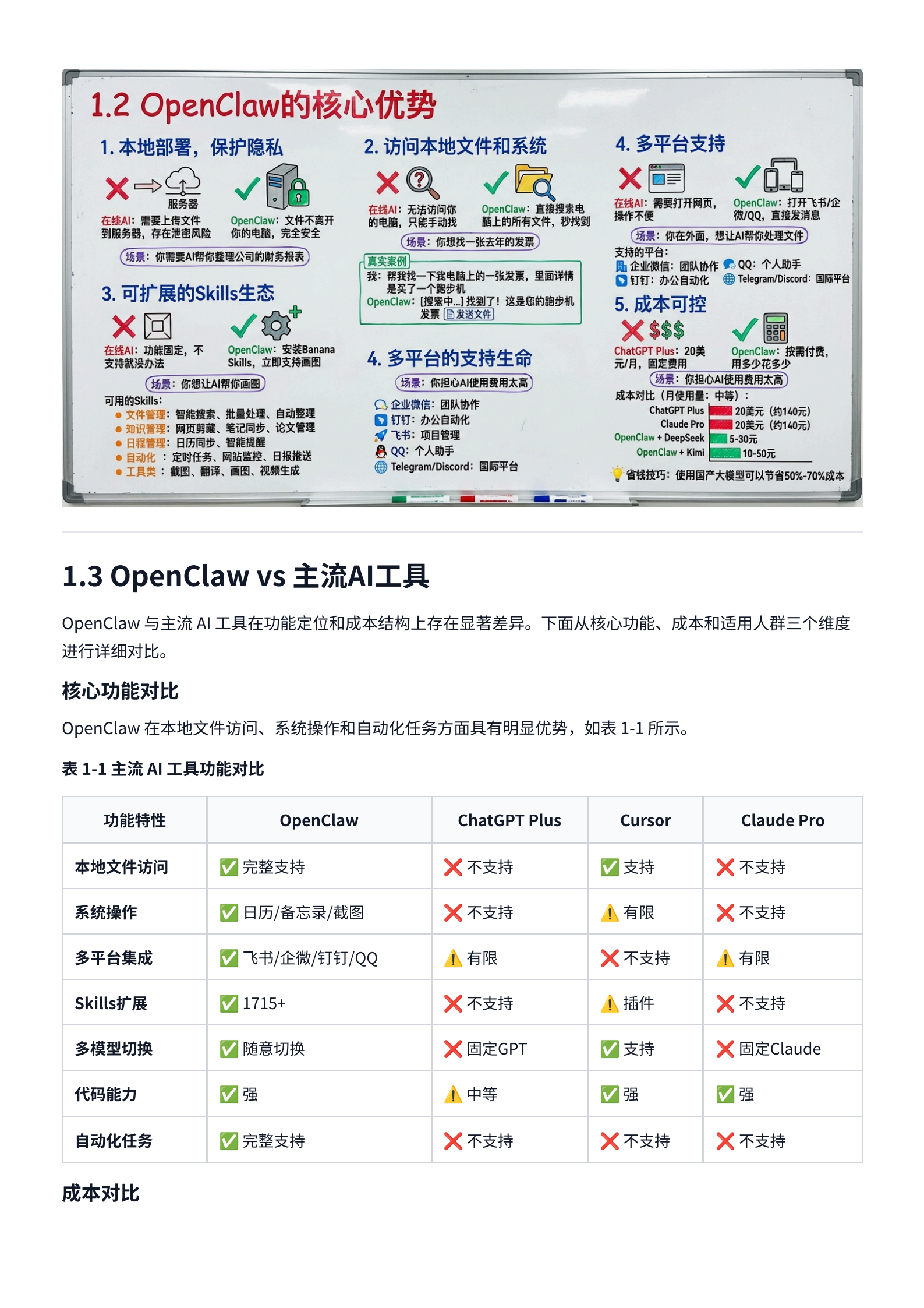 OpenClaw完整指南,OpenClaw,AI,OpenClaw,AI,第8张