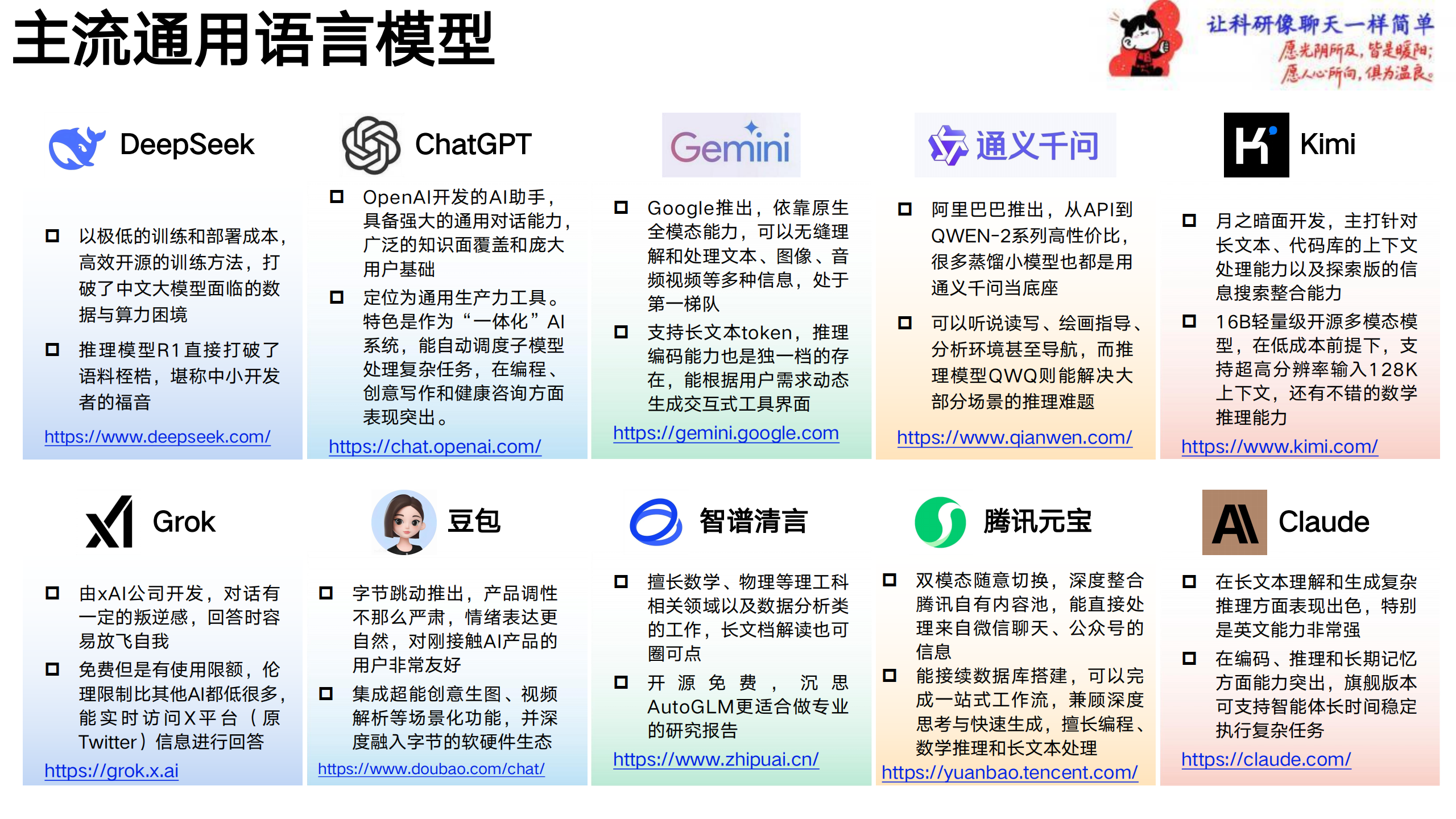 清华大学2026大模型工具大全一次看遍各个领域的AI利器,大模型,AI,大模型,AI,第2张