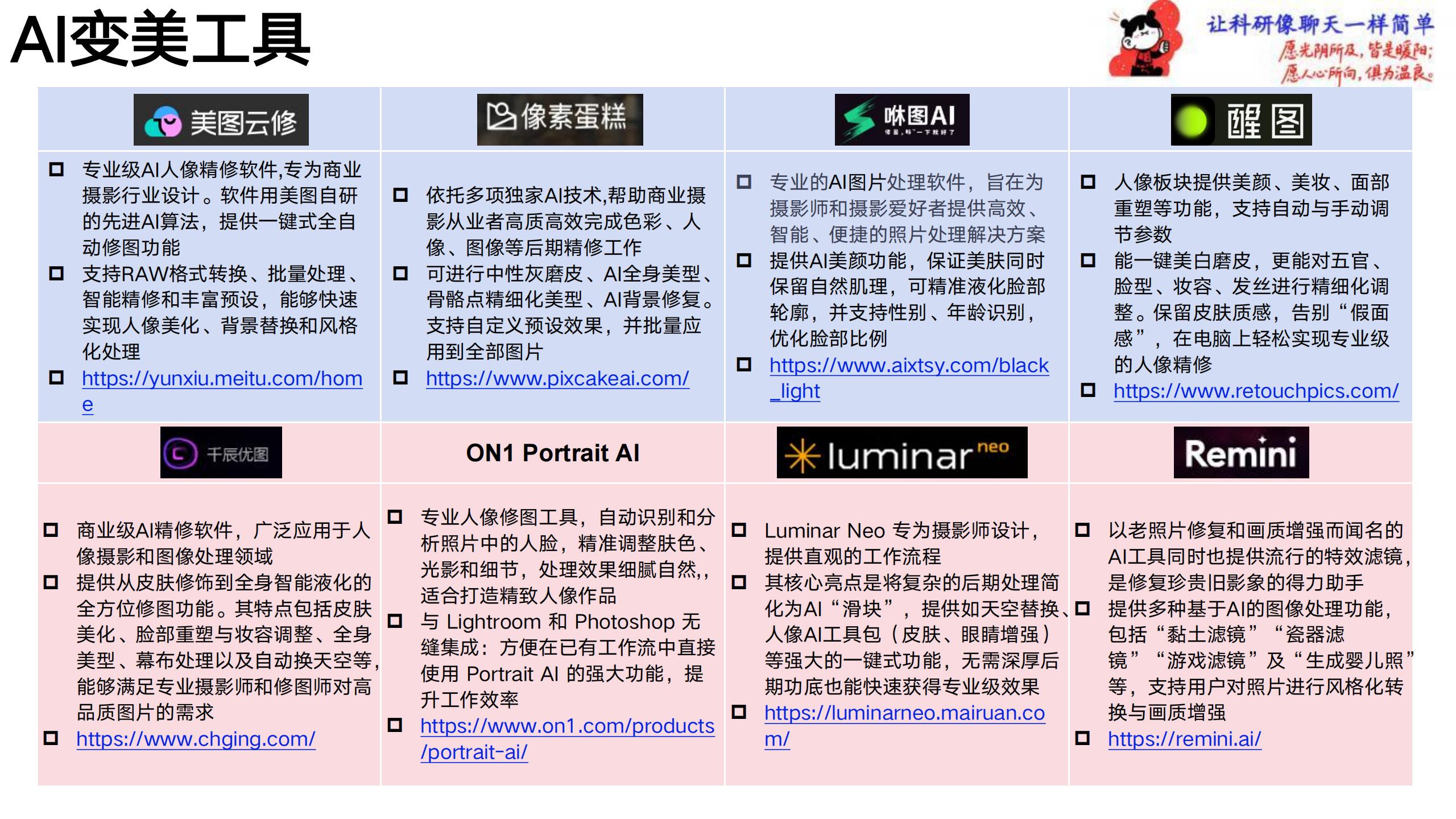 清华大学2026大模型工具大全一次看遍各个领域的AI利器,大模型,AI,大模型,AI,第6张