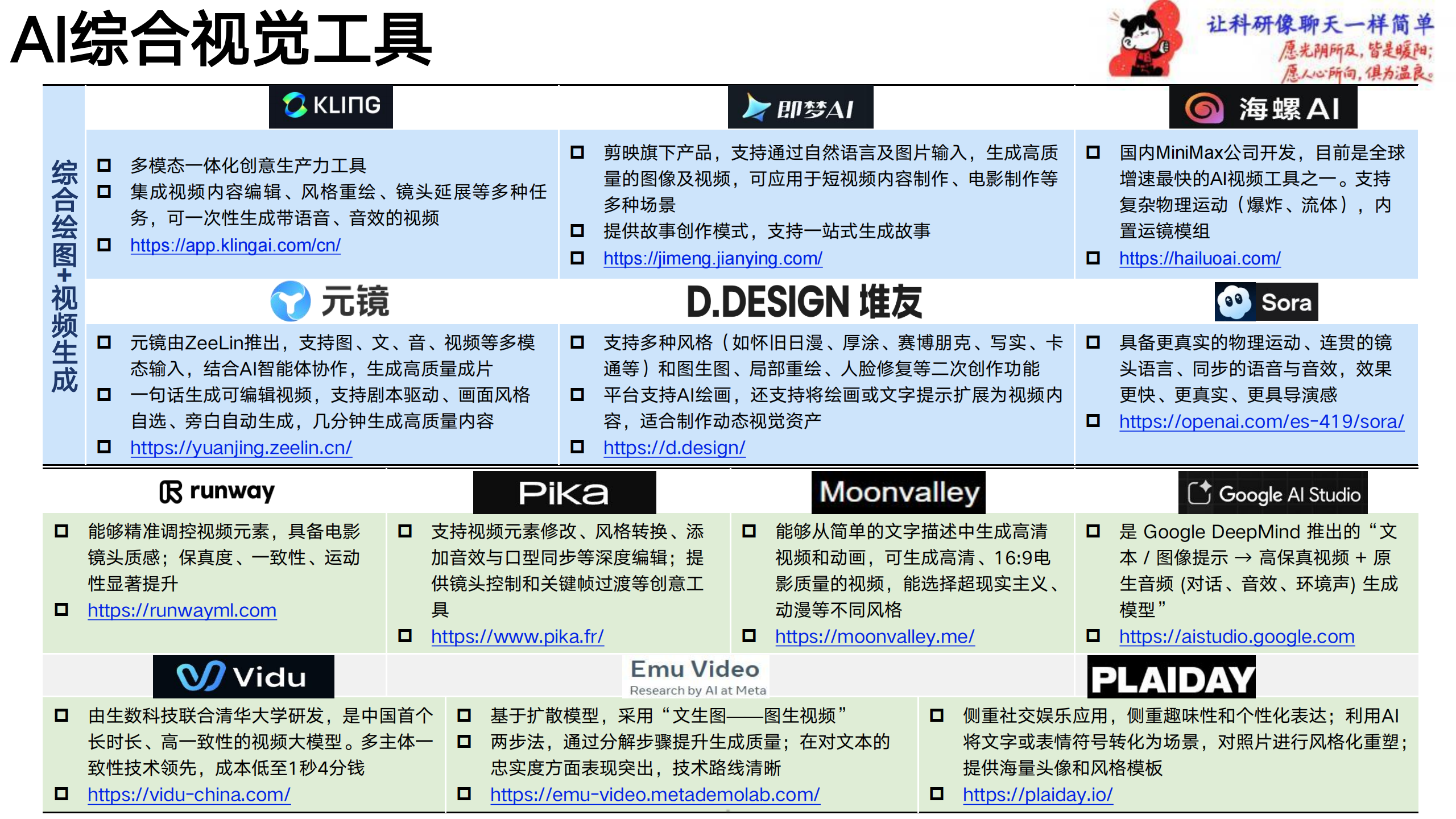 清华大学2026大模型工具大全一次看遍各个领域的AI利器,大模型,AI,大模型,AI,第5张