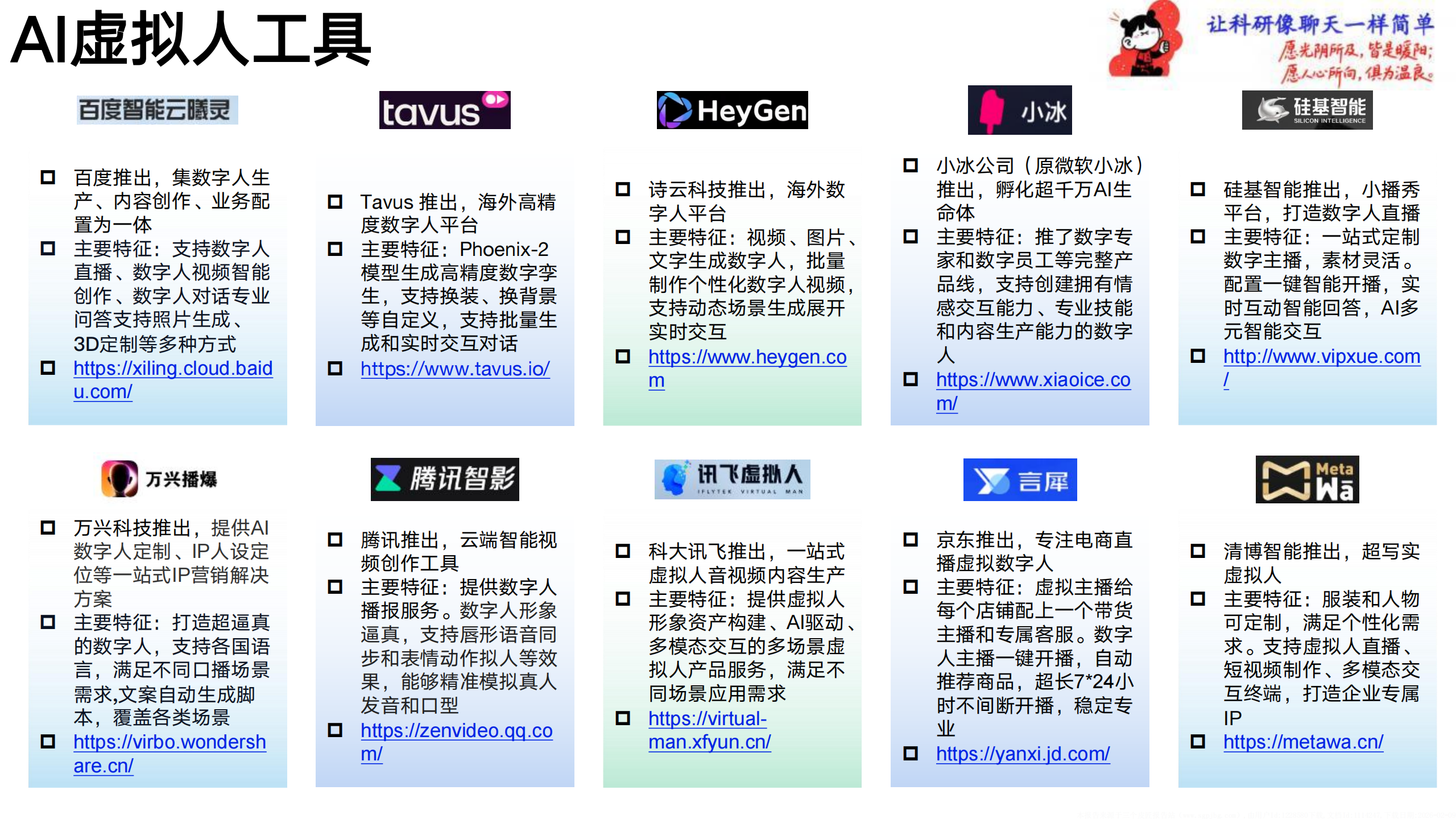 清华大学2026大模型工具大全一次看遍各个领域的AI利器,大模型,AI,大模型,AI,第10张