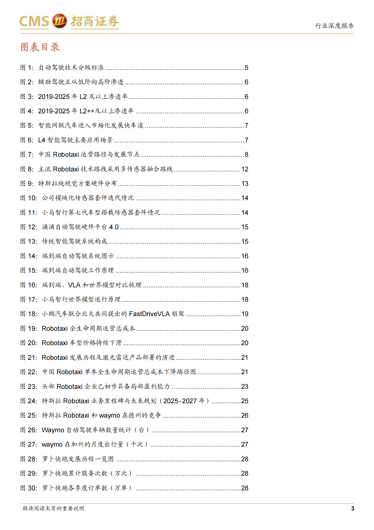 Robotaxi行业报告：智能出行新浪潮，全球Robotaxi商业化提速,Robotaxi,智能出行,Robotaxi,智能出行,第3张