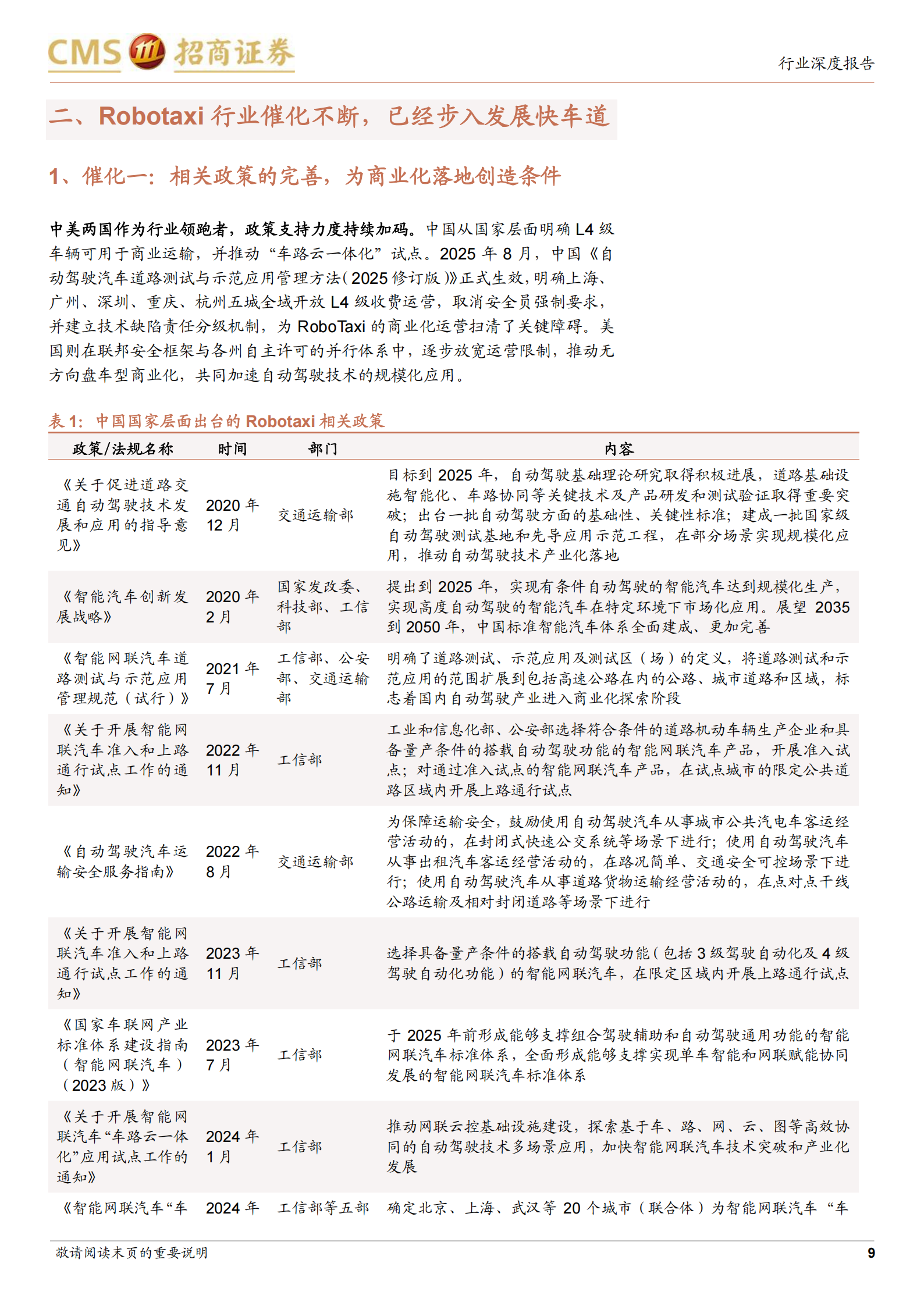 Robotaxi行业报告：智能出行新浪潮，全球Robotaxi商业化提速,Robotaxi,智能出行,Robotaxi,智能出行,第9张