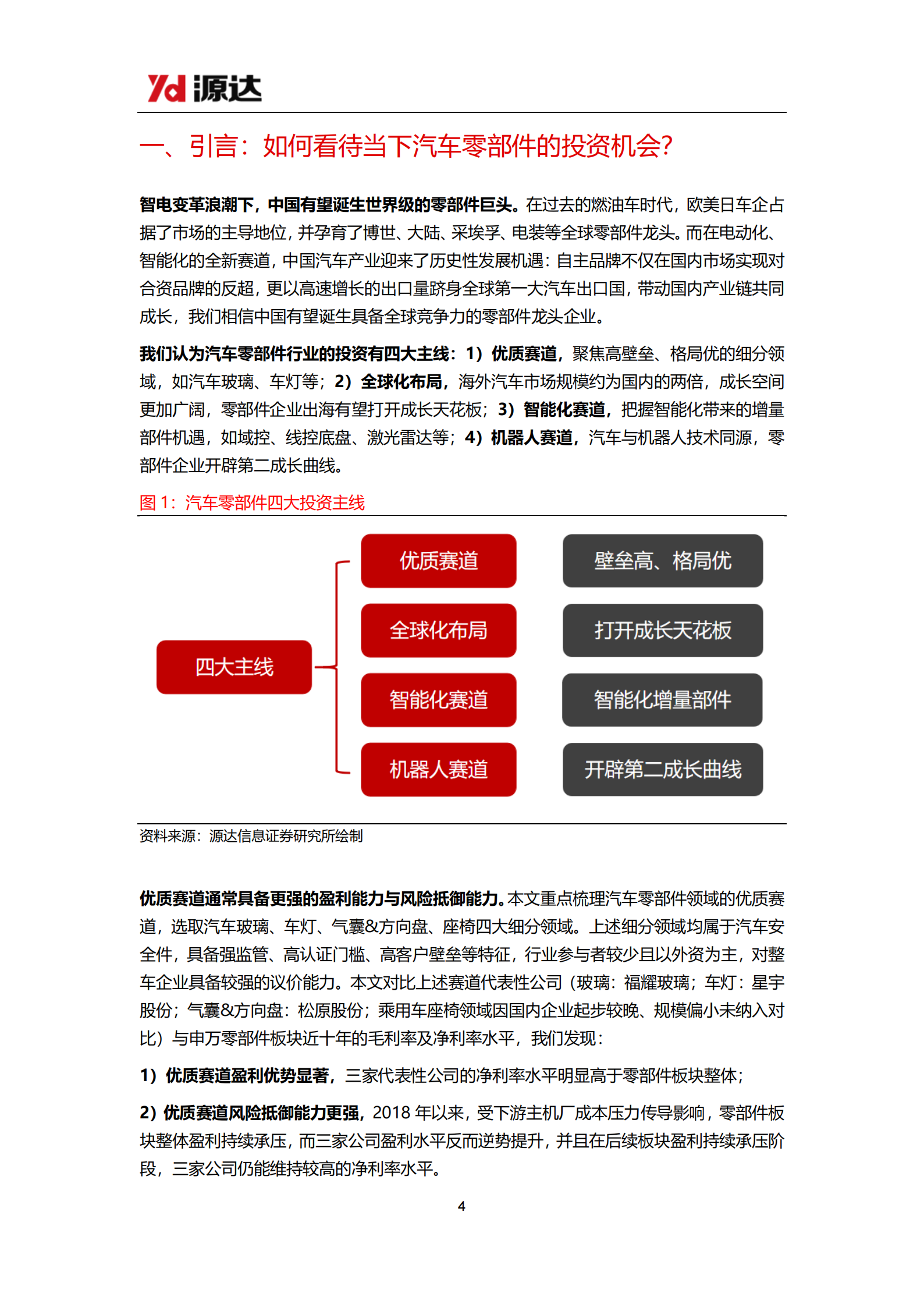 汽车零部件行业专题研究：专注汽车零部件优质赛道,汽车,零部件,汽车,零部件,第4张