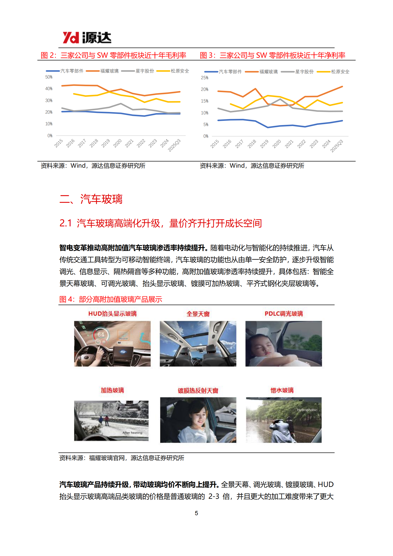 汽车零部件行业专题研究：专注汽车零部件优质赛道,汽车,零部件,汽车,零部件,第5张