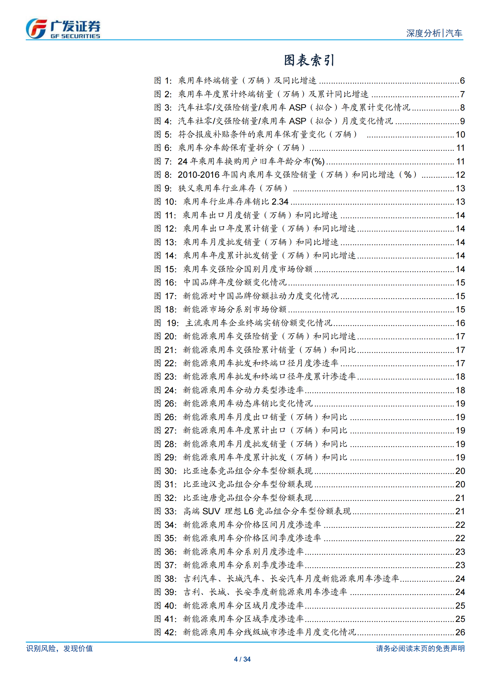 汽车行业：26年数据点评系列之四，乘用车连续两个月库存去化，出口增速表现亮眼,乘用车,乘用车,第4张