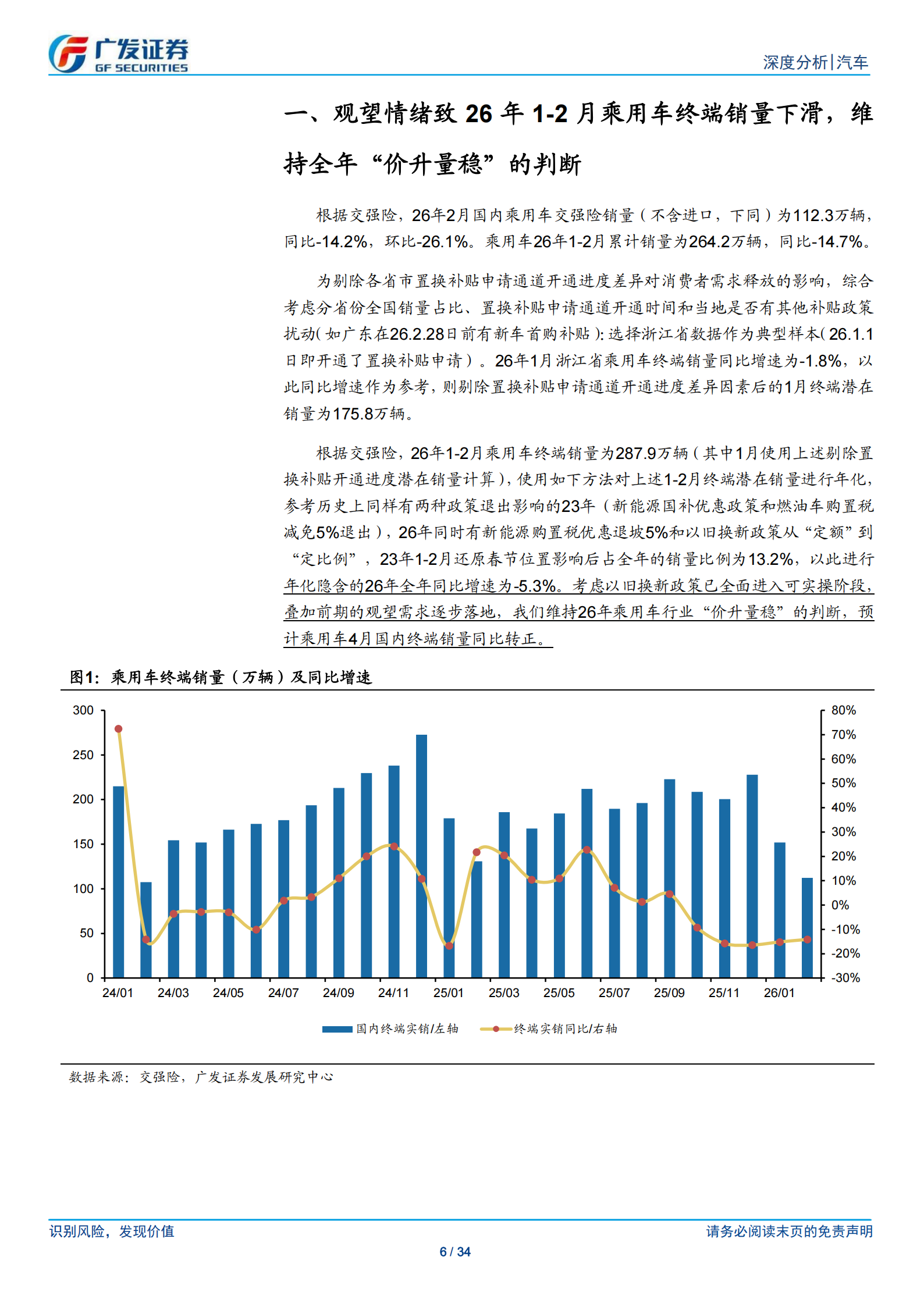 汽车行业：26年数据点评系列之四，乘用车连续两个月库存去化，出口增速表现亮眼,乘用车,乘用车,第6张