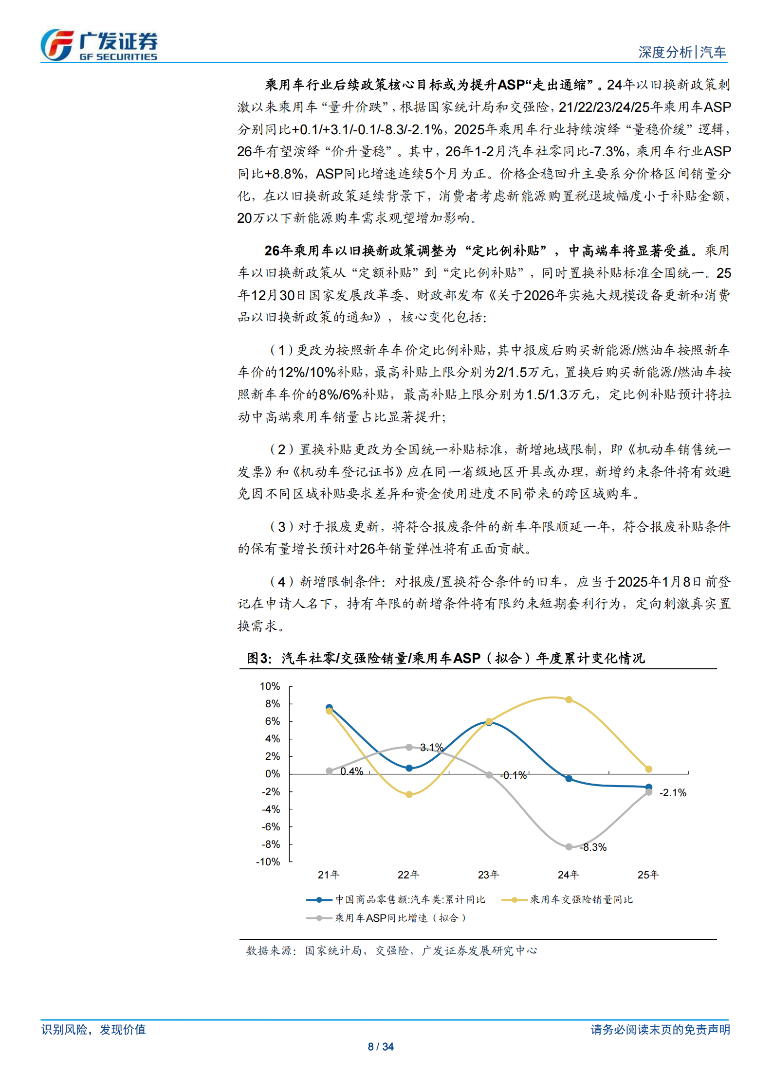 汽车行业：26年数据点评系列之四，乘用车连续两个月库存去化，出口增速表现亮眼,乘用车,乘用车,第8张