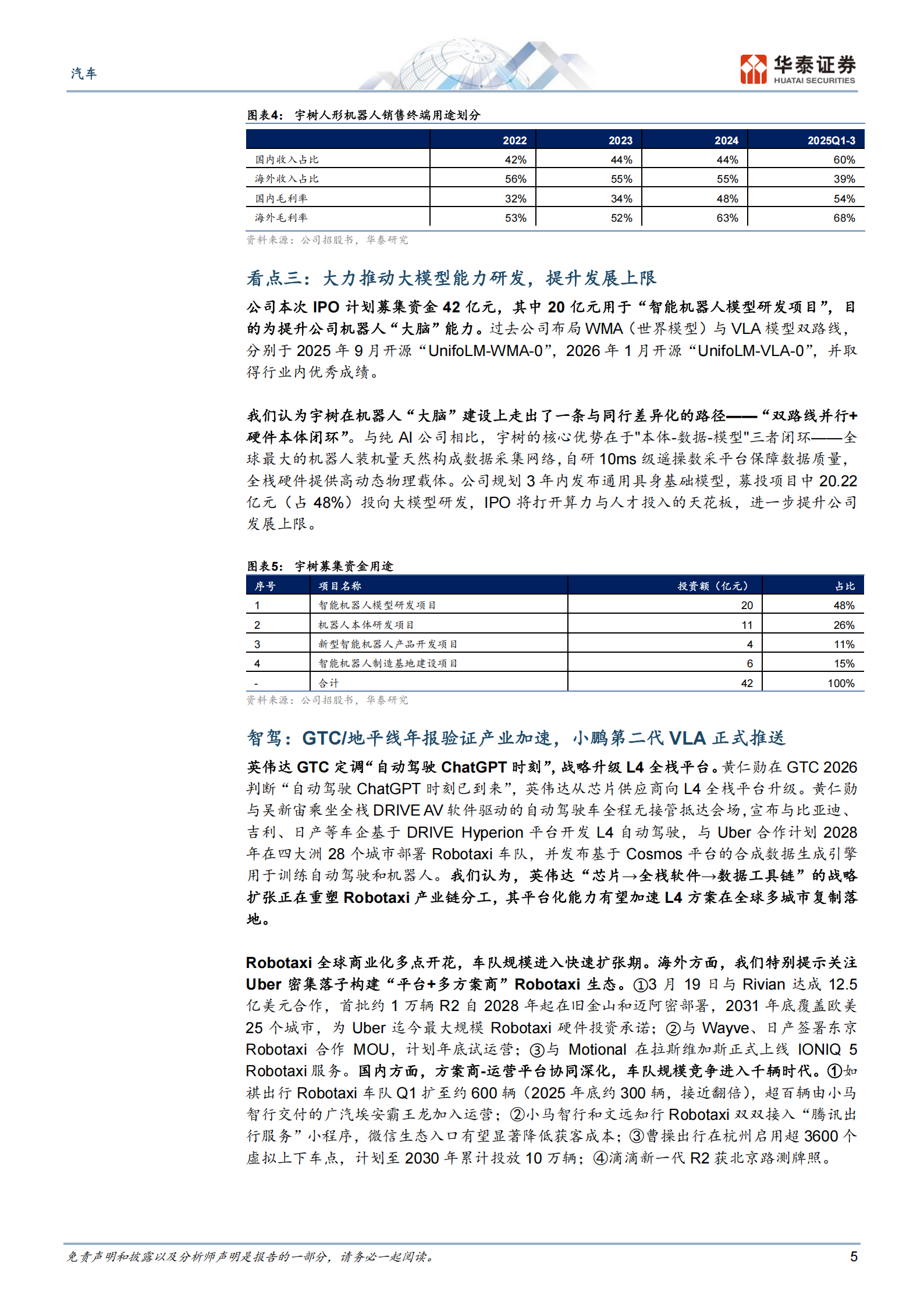 汽车行业动态点评:宇树招股募资42亿有何看点?——智驾&机器人双周报3,汽车,宇树,智驾,机器人,汽车,宇树,智驾,机器人,第5张 汽车行业动态点评:宇树招股募资42亿有何看点?——智驾&机器人双周报3,汽车,宇树,智驾,机器人,汽车,宇树,智驾,机器人,第5张