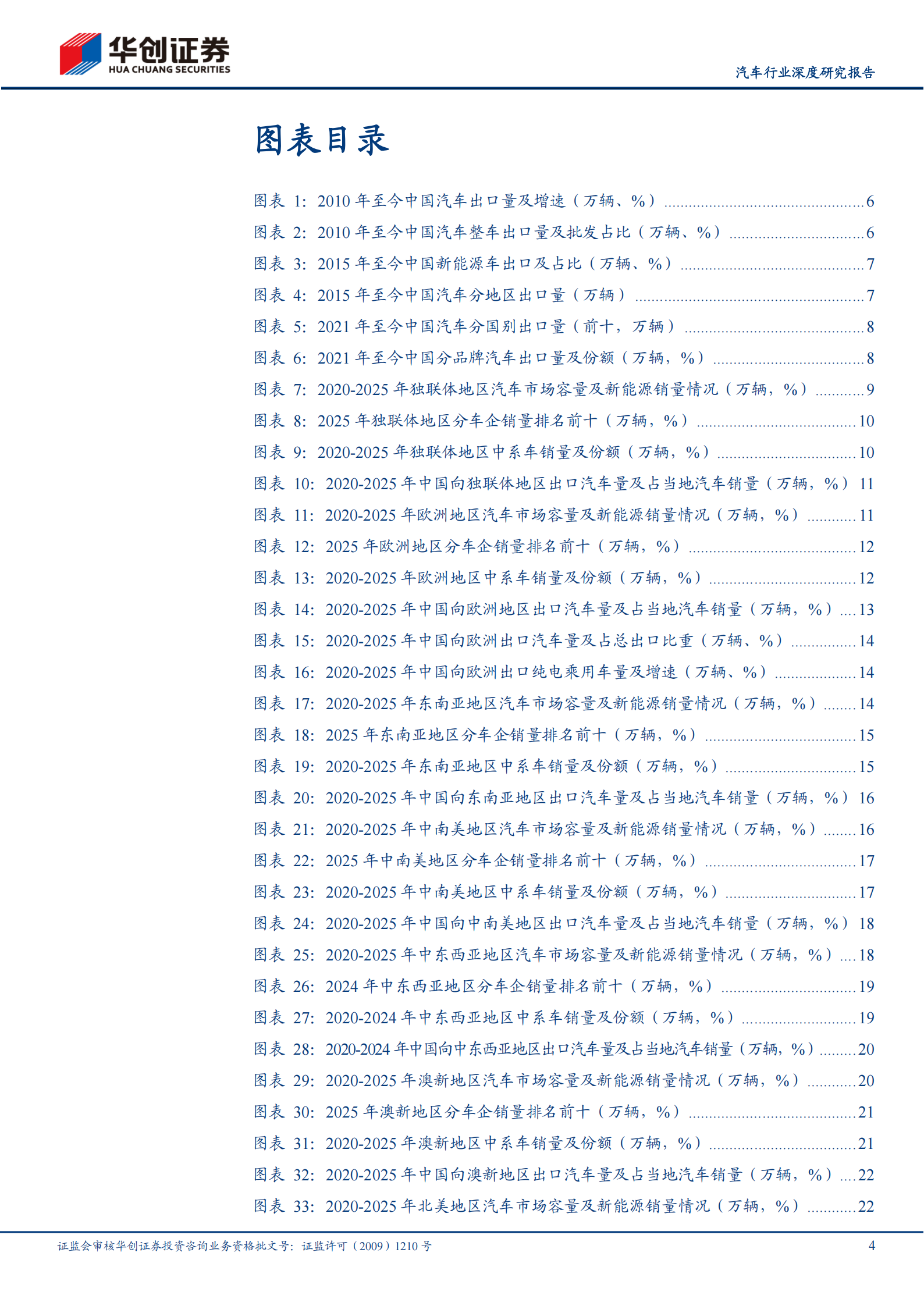 汽车行业深度报告：出口千万，近在咫尺,汽车,出口,汽车,出口,第4张