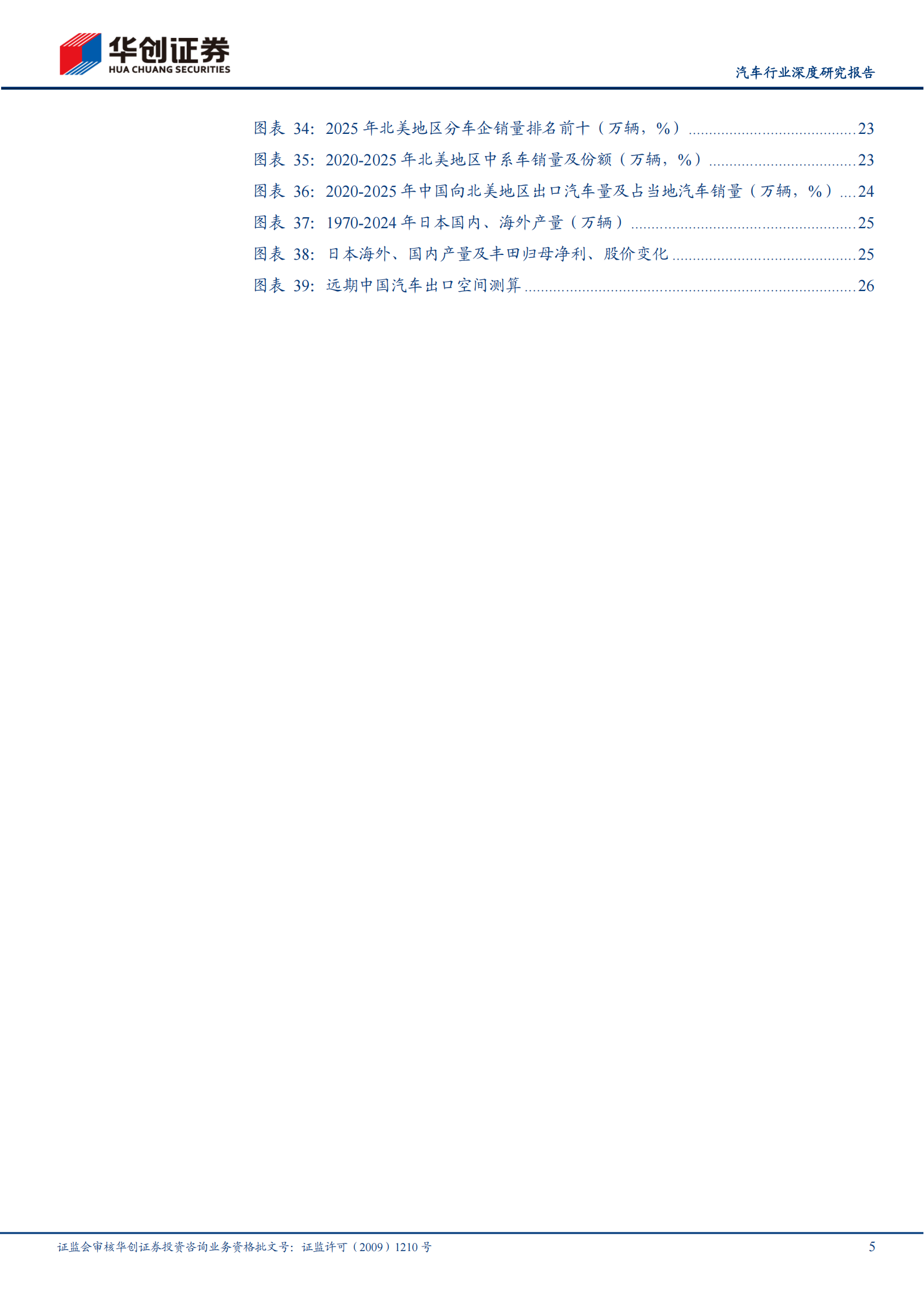 汽车行业深度报告：出口千万，近在咫尺,汽车,出口,汽车,出口,第5张