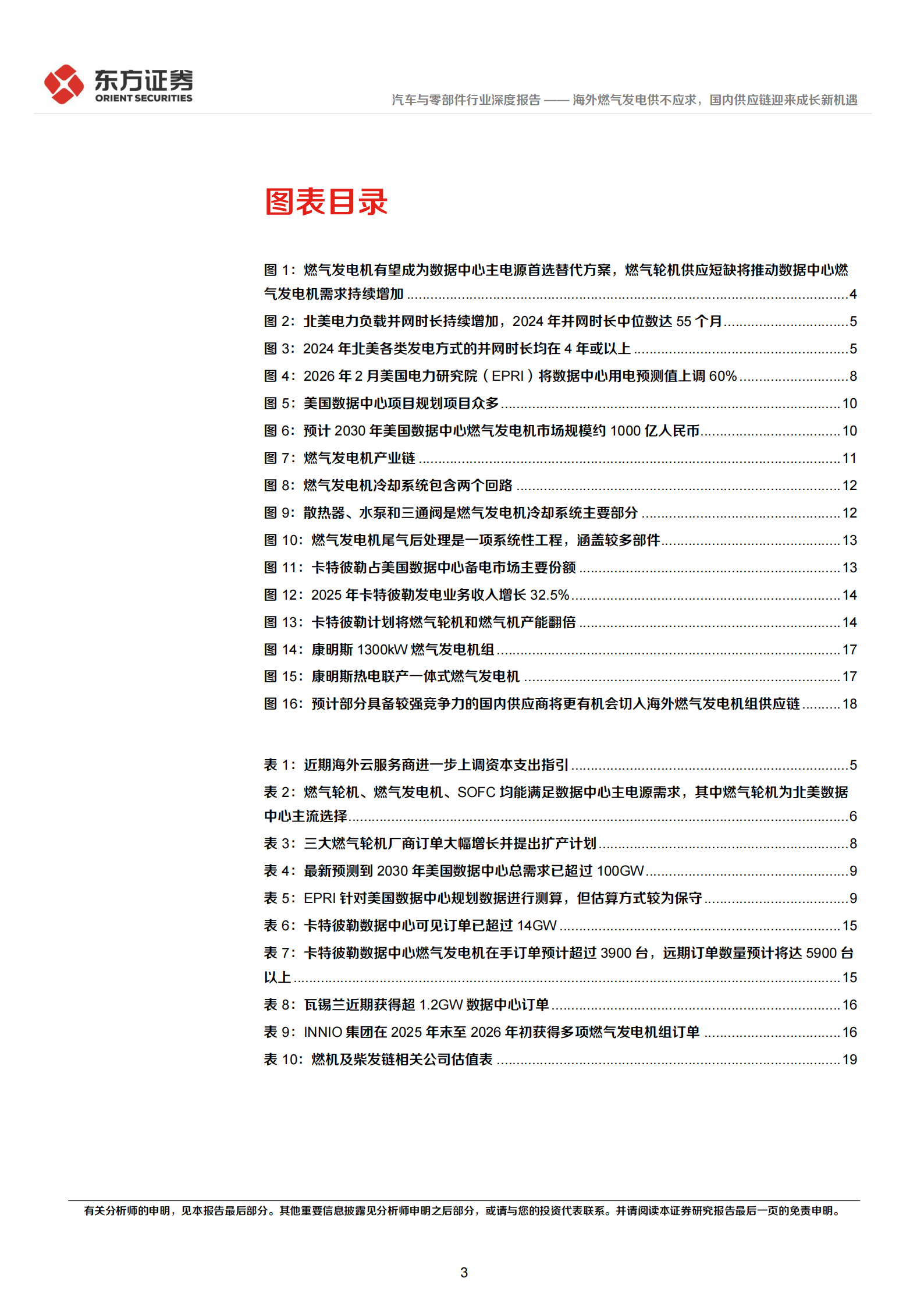 汽车与零部件行业燃机发电链系列报告之一：海外燃气发电供不应求，国内供应链迎来成长新机遇,汽车,零部件,汽车,零部件,第3张