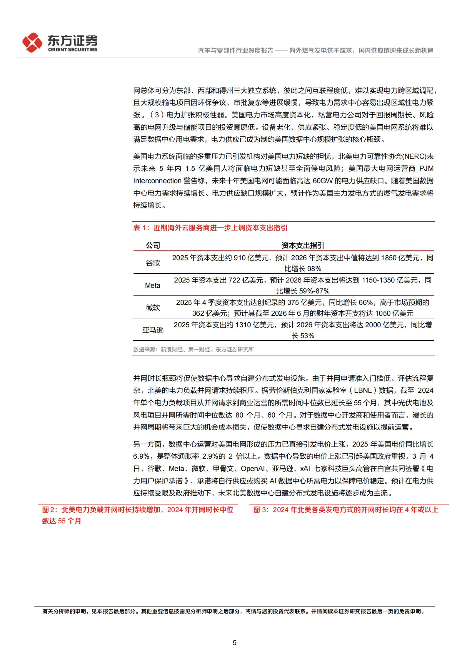 汽车与零部件行业燃机发电链系列报告之一：海外燃气发电供不应求，国内供应链迎来成长新机遇,汽车,零部件,汽车,零部件,第5张