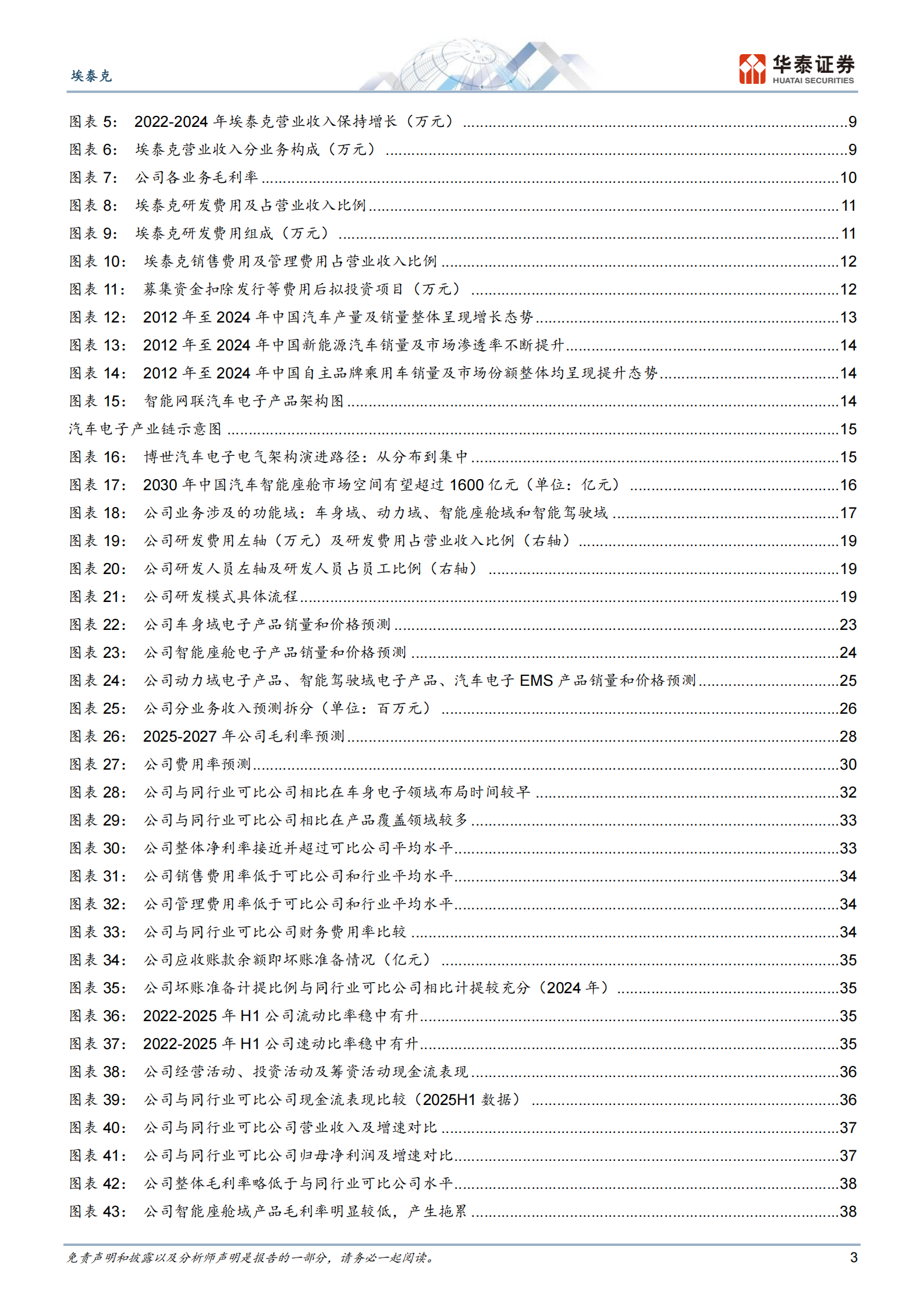 IPO投价:埃泰克,车身域控领域领军企业,埃泰克,车身域控,埃泰克,车身域控,第3张 IPO投价:埃泰克,车身域控领域领军企业,埃泰克,车身域控,埃泰克,车身域控,第3张