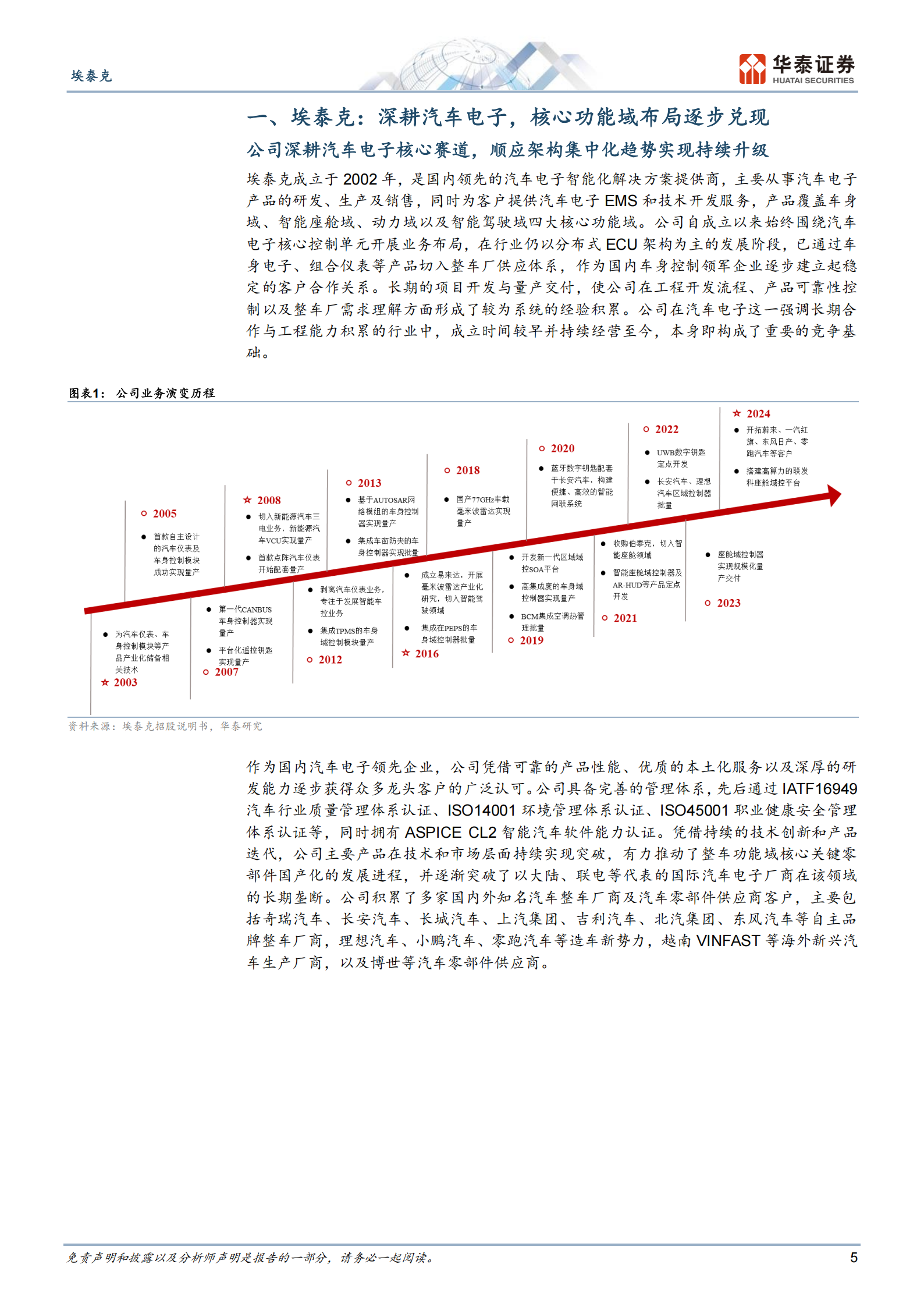 IPO投价:埃泰克,车身域控领域领军企业,埃泰克,车身域控,埃泰克,车身域控,第5张 IPO投价:埃泰克,车身域控领域领军企业,埃泰克,车身域控,埃泰克,车身域控,第5张