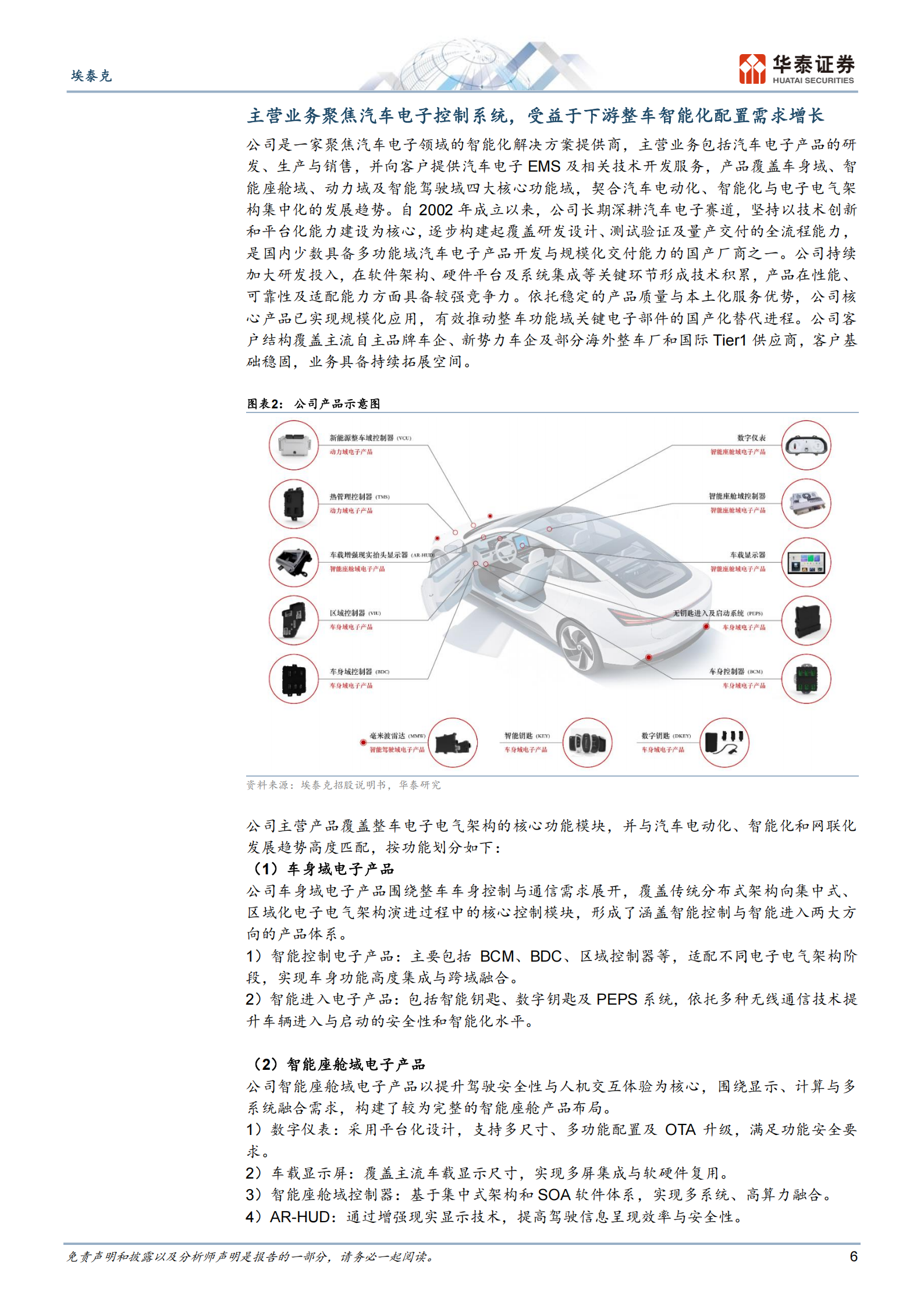 IPO投价:埃泰克,车身域控领域领军企业,埃泰克,车身域控,埃泰克,车身域控,第6张 IPO投价:埃泰克,车身域控领域领军企业,埃泰克,车身域控,埃泰克,车身域控,第6张