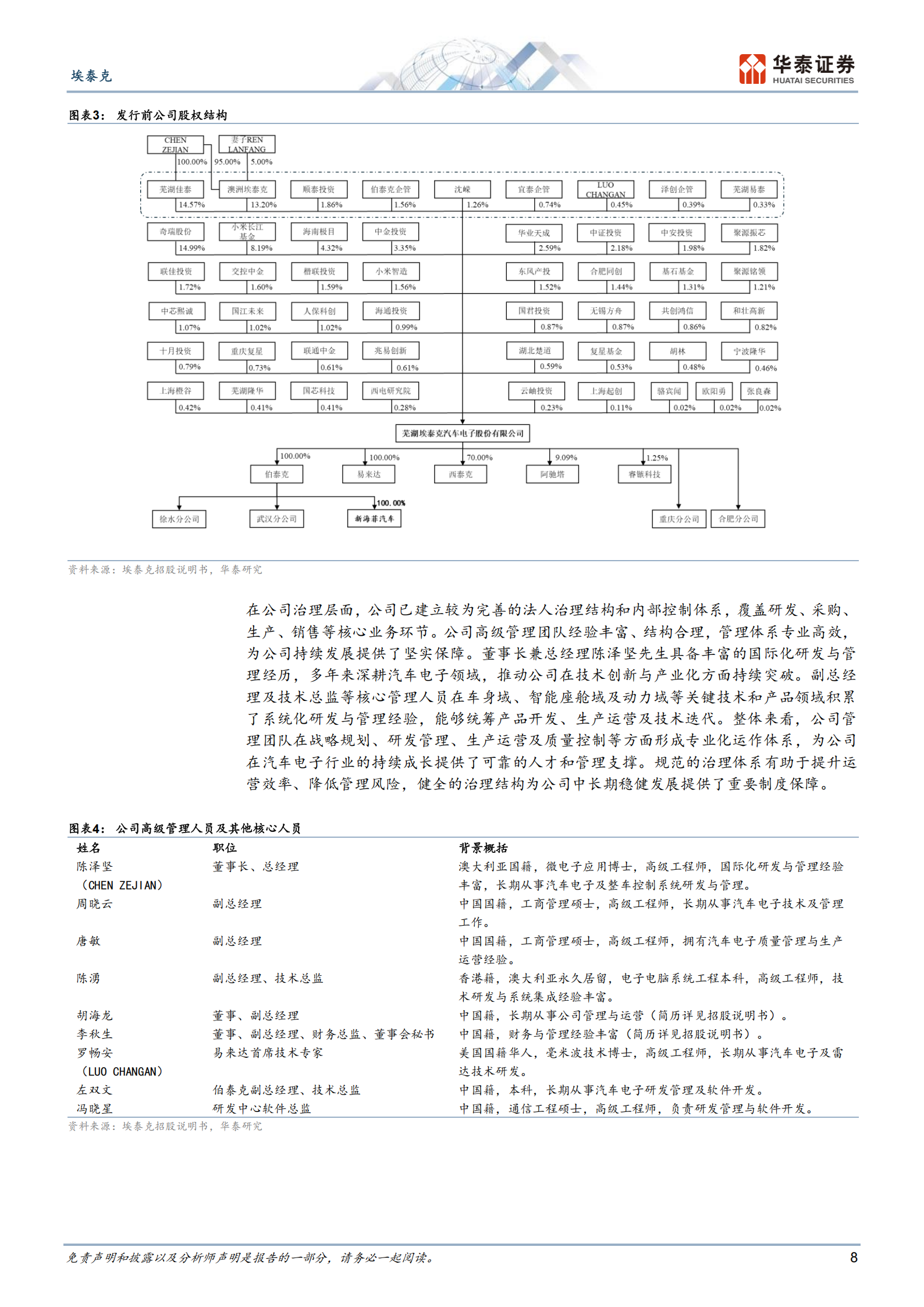 IPO投价:埃泰克,车身域控领域领军企业,埃泰克,车身域控,埃泰克,车身域控,第8张 IPO投价:埃泰克,车身域控领域领军企业,埃泰克,车身域控,埃泰克,车身域控,第8张