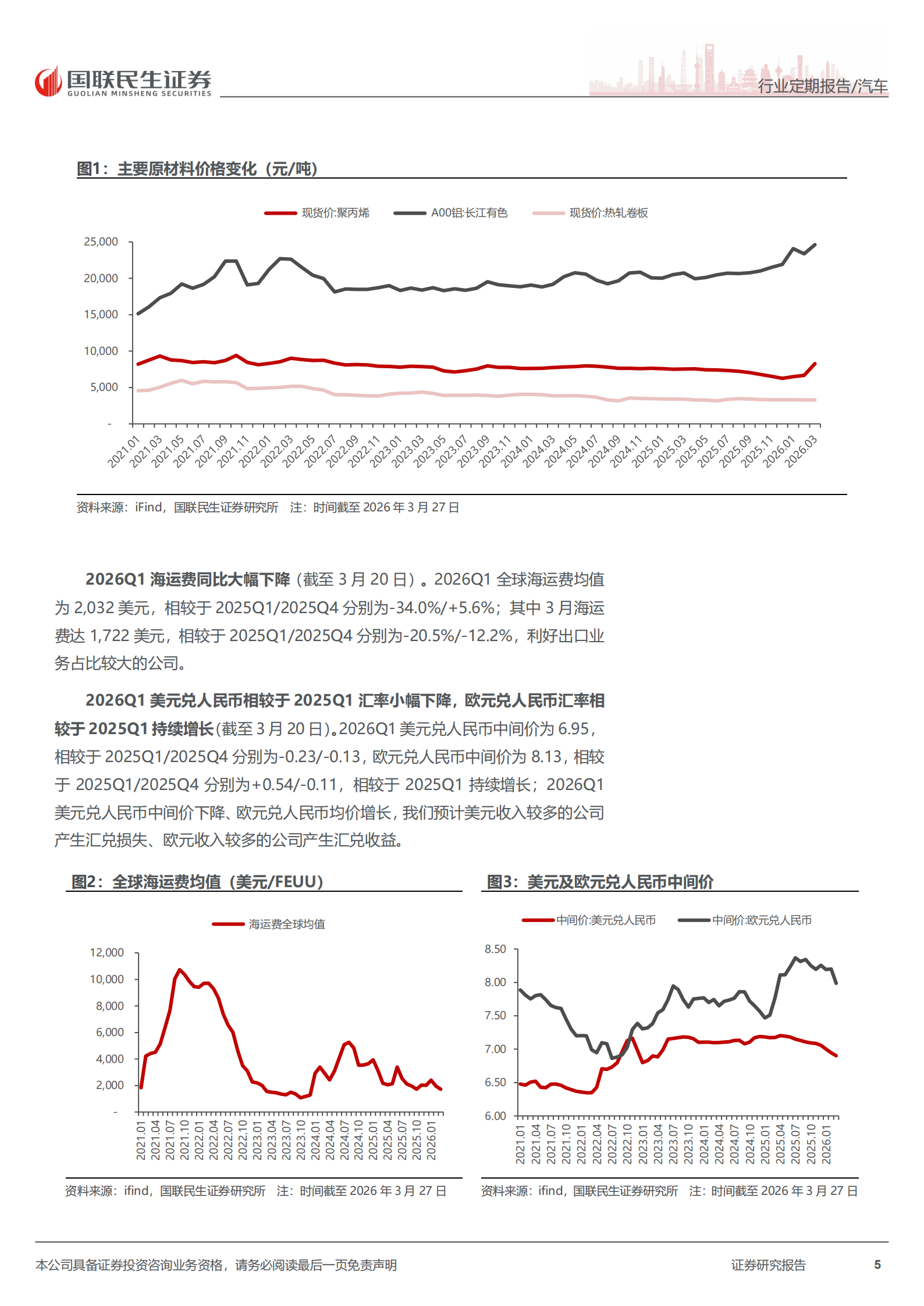 汽车和汽车零部件行业周报：四界齐发智驾升级，坚定看好整车出海大趋势,汽车,汽车零部件,智驾,整车出海,汽车,汽车零部件,智驾,整车出海,第5张