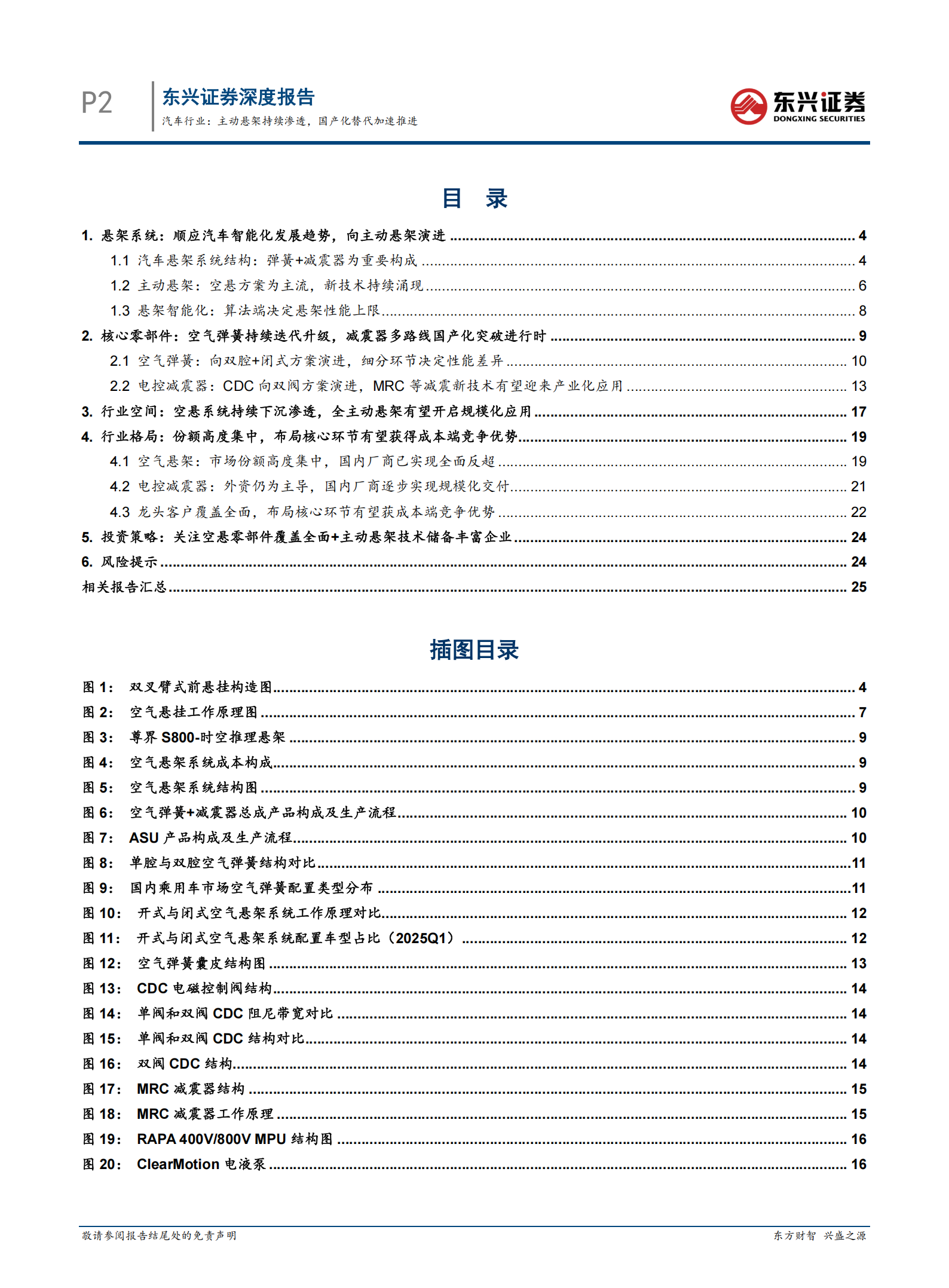 汽车行业：主动悬架进入快速发展期，国产化替代持续推进,汽车,主动悬架,国产化,汽车,主动悬架,国产化,第2张