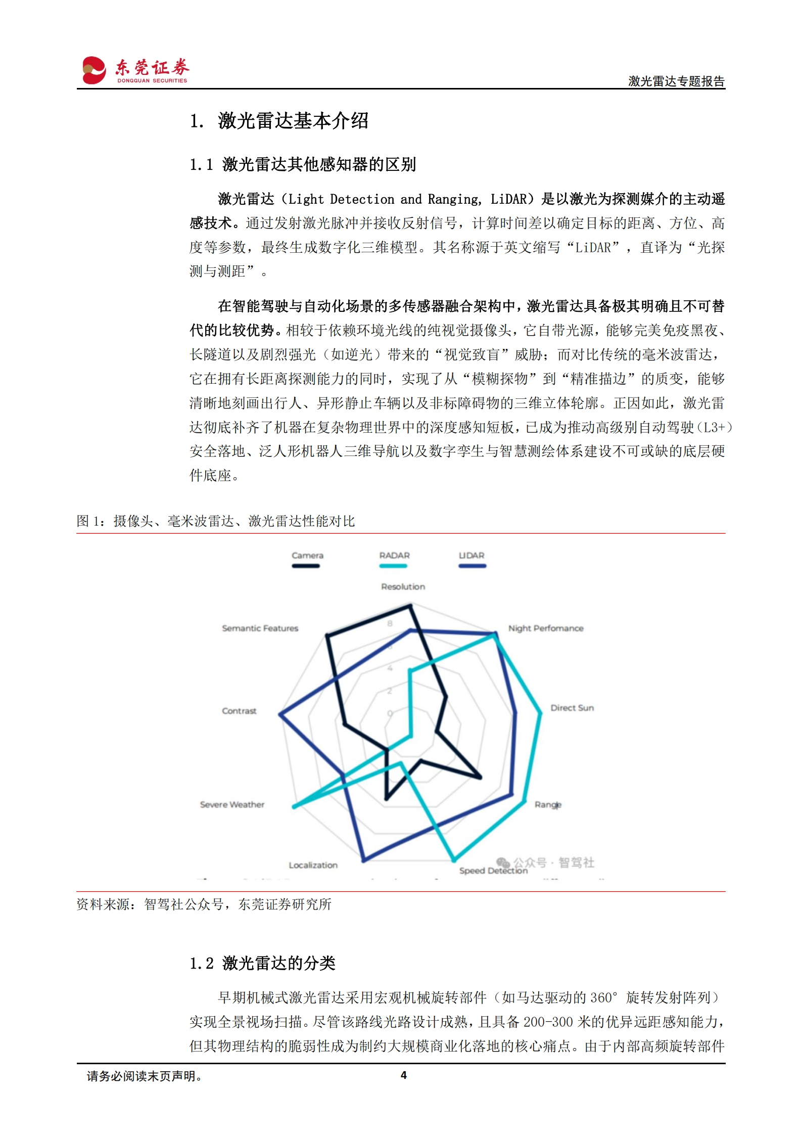 汽车行业激光雷达专题报告：智能驾驶+机器人，激光雷达需求持续上升,汽车,激光雷达,智能驾驶,机器人,汽车,激光雷达,智能驾驶,机器人,第4张
