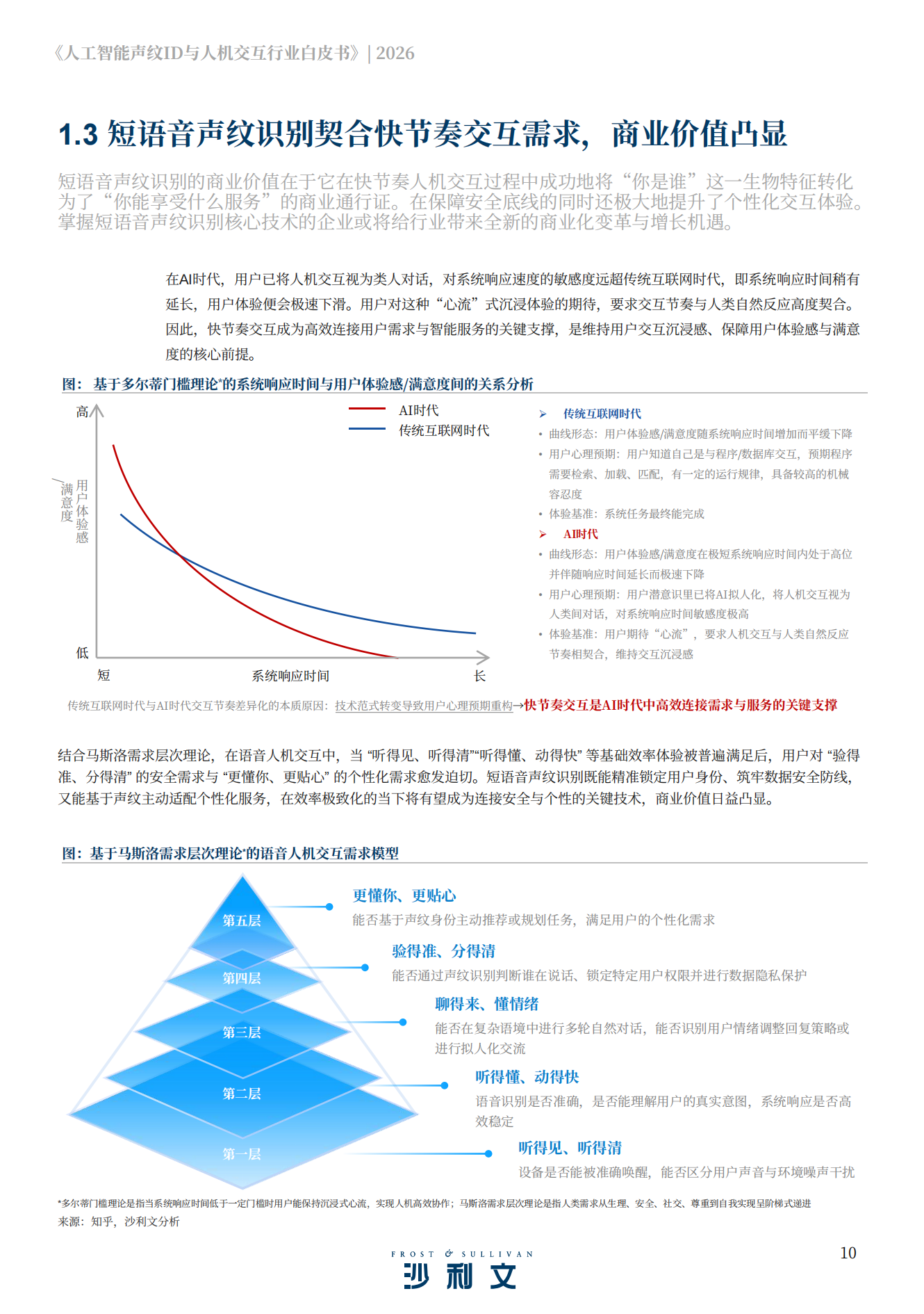 2026年人工智能声纹ID与人机交互行业白皮书,人工智能,声纹ID,人机交互,人工智能,声纹ID,人机交互,第10张
