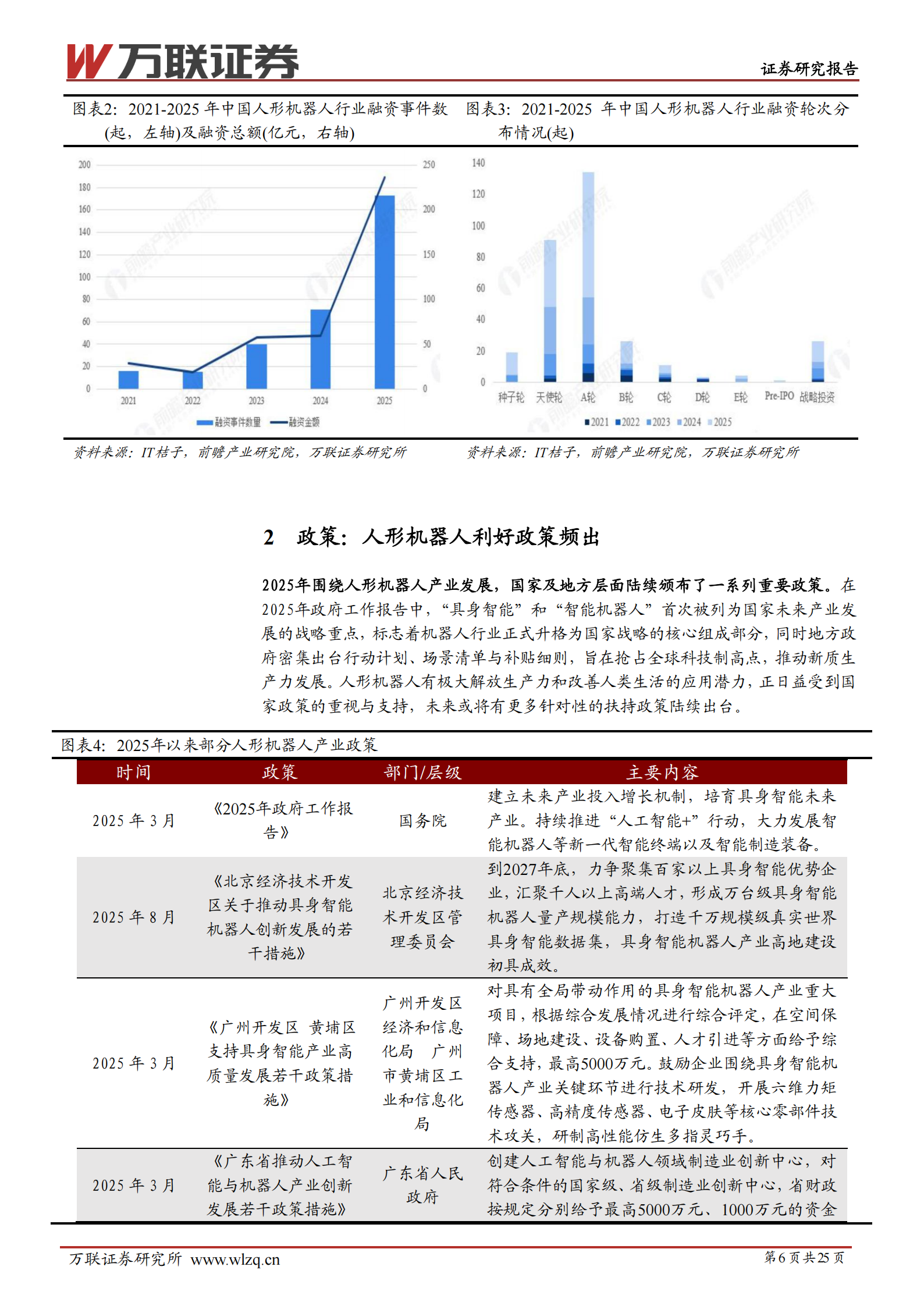 2026年人形机器人行业投资策略报告：聚焦量产新阶段，把握供应链机遇,人形机器人,人工智能,人形机器人,人工智能,第6张