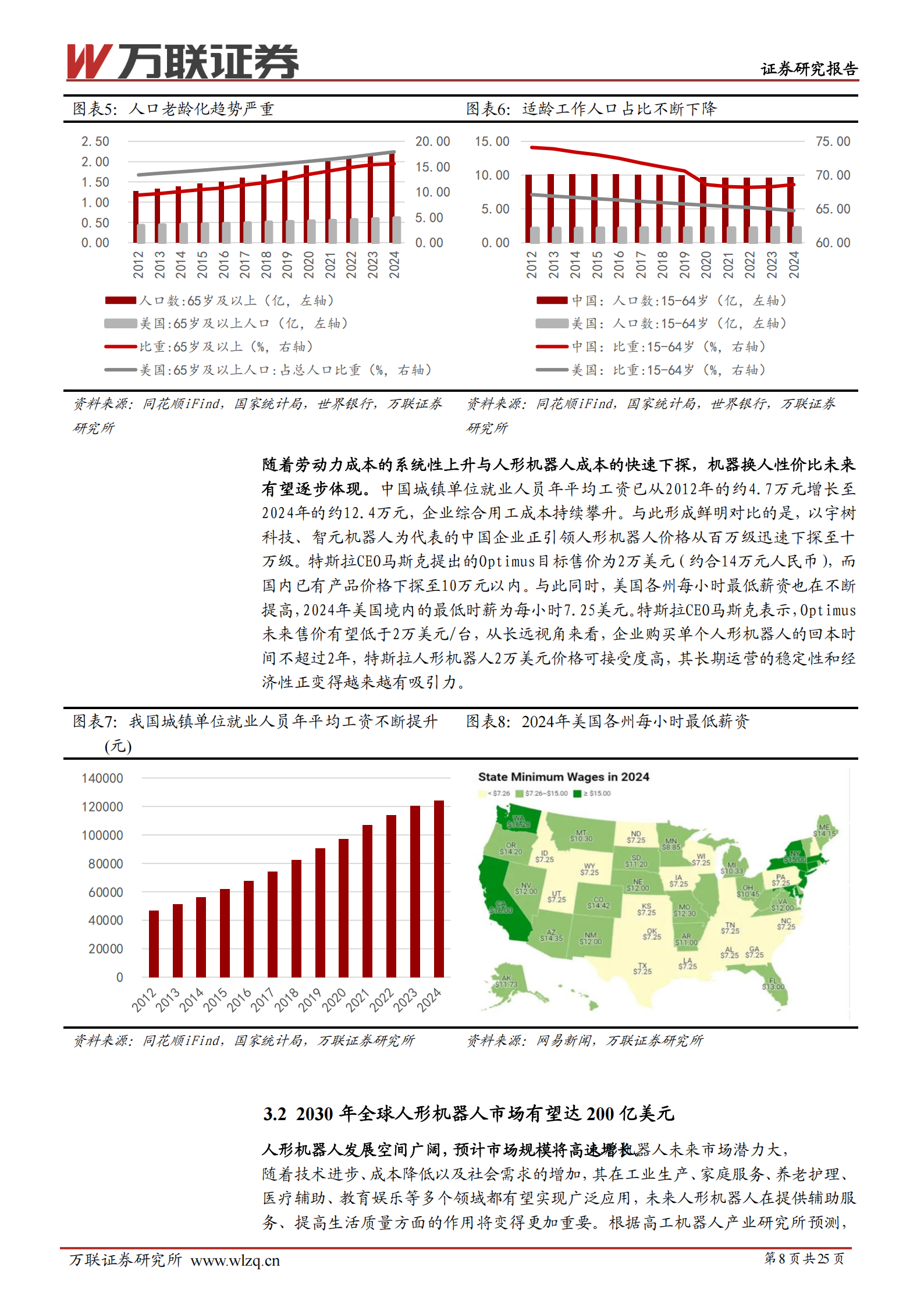 2026年人形机器人行业投资策略报告：聚焦量产新阶段，把握供应链机遇,人形机器人,人工智能,人形机器人,人工智能,第8张