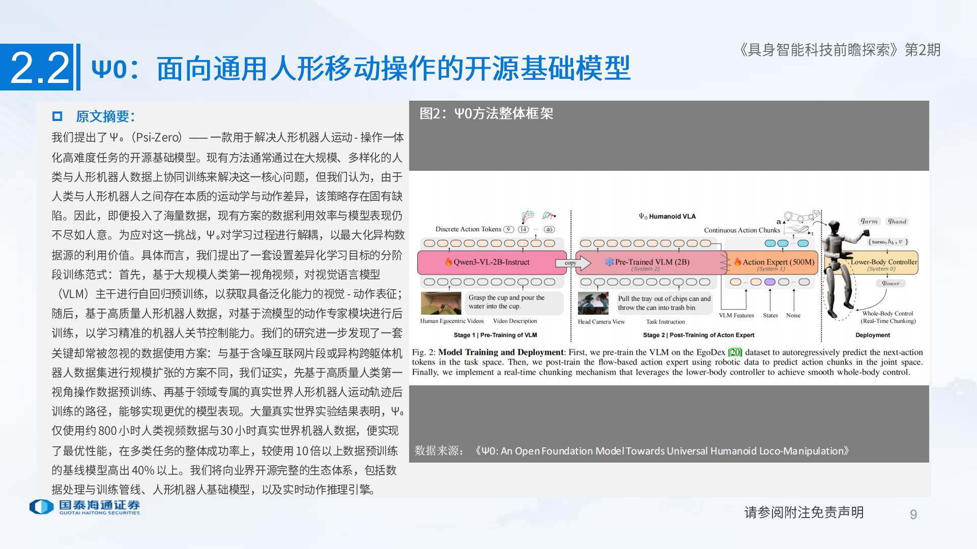 具身智能行业：具身智能科技前瞻探索（第2期）,具身智能,人工智能,具身智能,人工智能,第9张