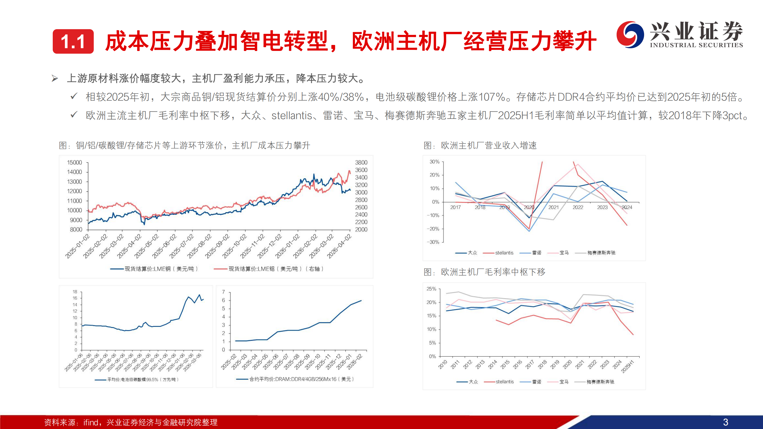 汽车行业欧洲供应链开放专题：把握黄金窗口期,汽车,欧洲供应链,汽车,欧洲供应链,第4张