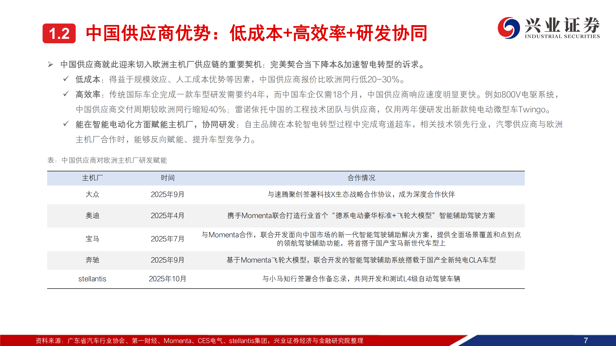 汽车行业欧洲供应链开放专题：把握黄金窗口期,汽车,欧洲供应链,汽车,欧洲供应链,第8张