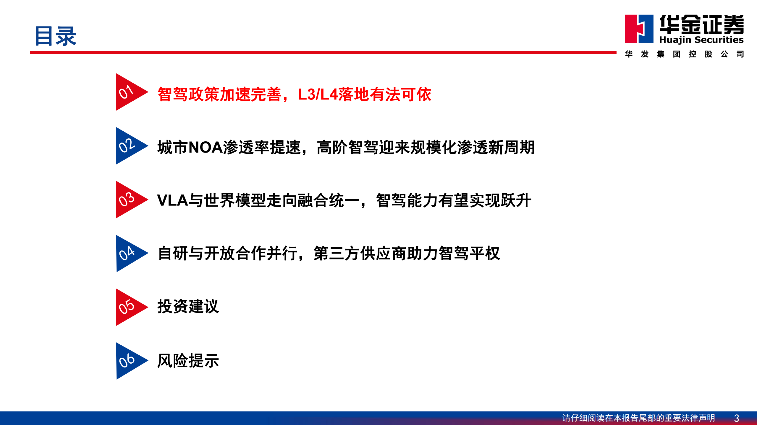 汽车行业智能驾驶专题系列（二）：技术路线逐渐清晰，高阶智驾迎来拐点,汽车,智能驾驶,高阶智驾,汽车,智能驾驶,高阶智驾,第3张