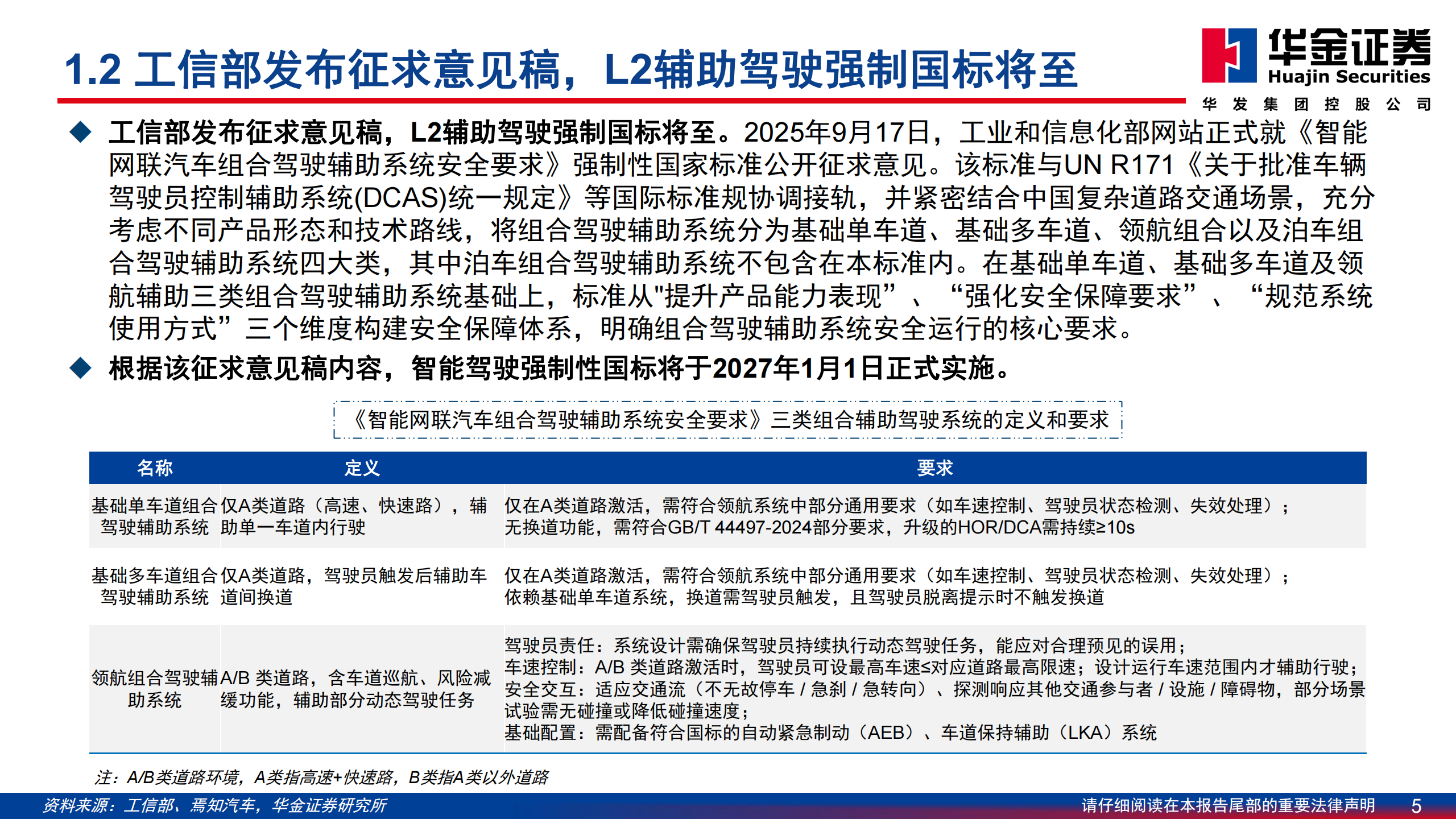 汽车行业智能驾驶专题系列（二）：技术路线逐渐清晰，高阶智驾迎来拐点,汽车,智能驾驶,高阶智驾,汽车,智能驾驶,高阶智驾,第5张