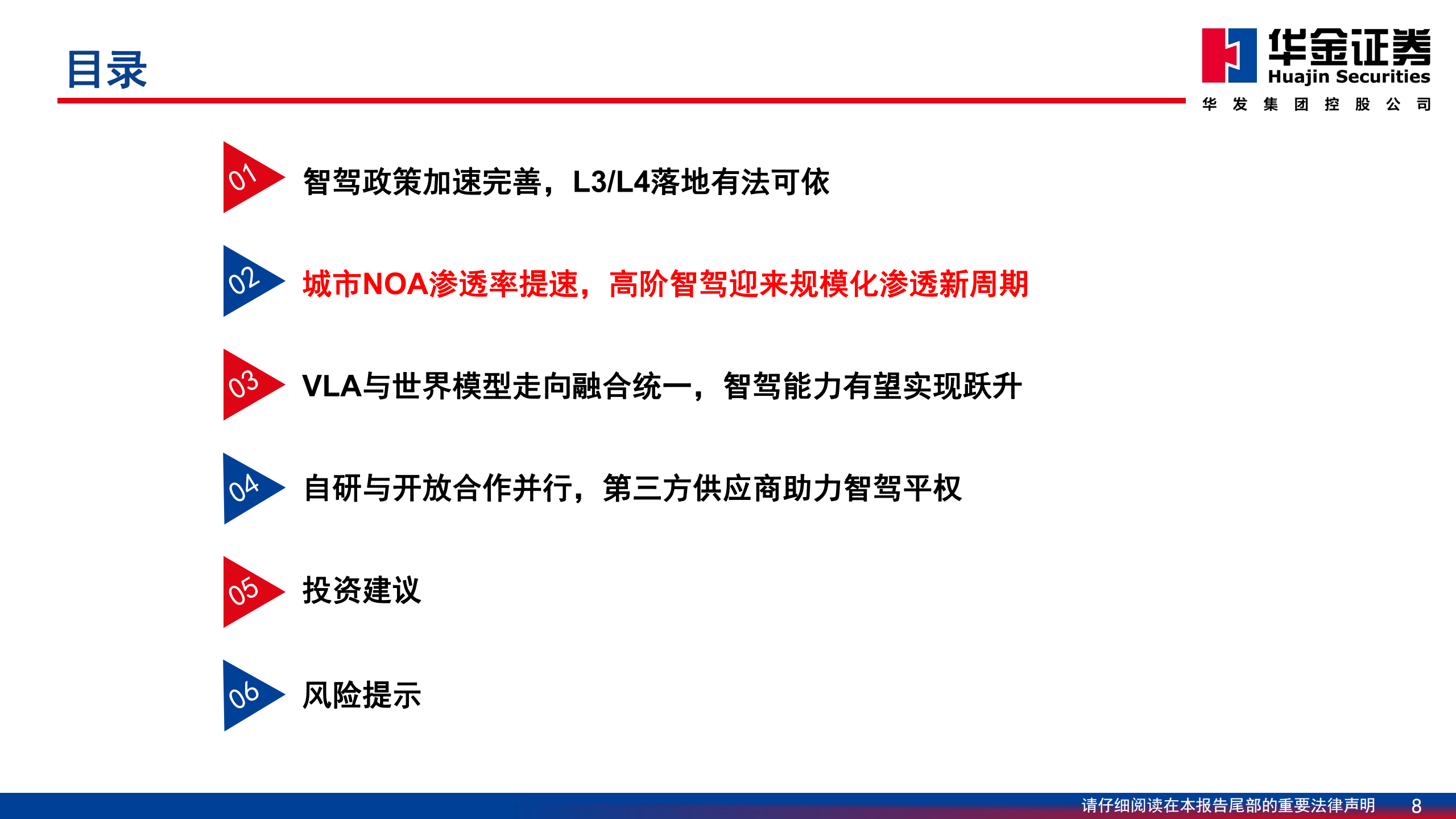 汽车行业智能驾驶专题系列（二）：技术路线逐渐清晰，高阶智驾迎来拐点,汽车,智能驾驶,高阶智驾,汽车,智能驾驶,高阶智驾,第8张