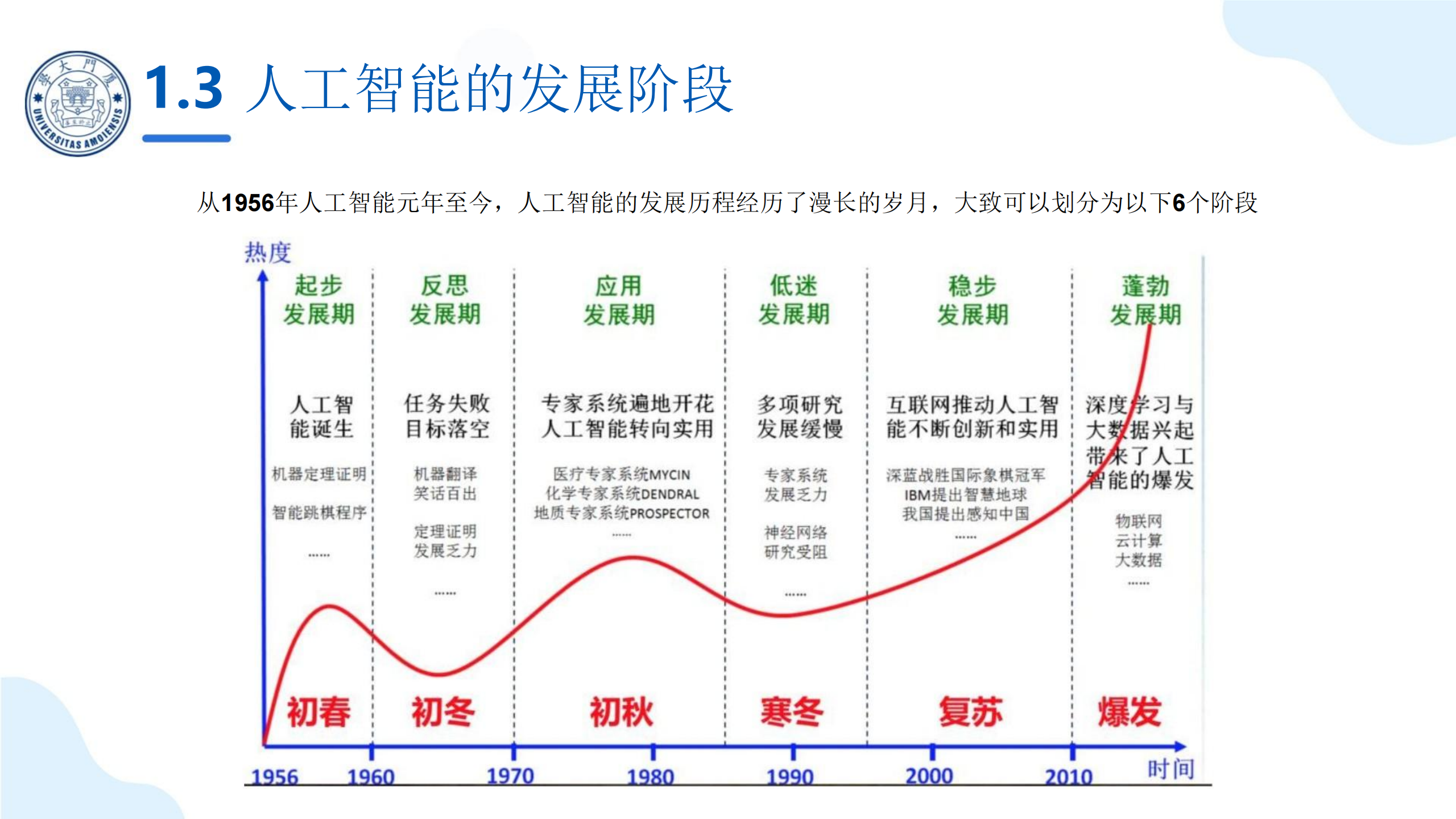 人工智能行业:智能体OpenClaw(小龙虾)应用实践,人工智能,智能体,OpenClaw,小龙虾,人工智能,智能体,OpenClaw,小龙虾,第10张 人工智能行业:智能体OpenClaw(小龙虾)应用实践,人工智能,智能体,OpenClaw,小龙虾,人工智能,智能体,OpenClaw,小龙虾,第10张