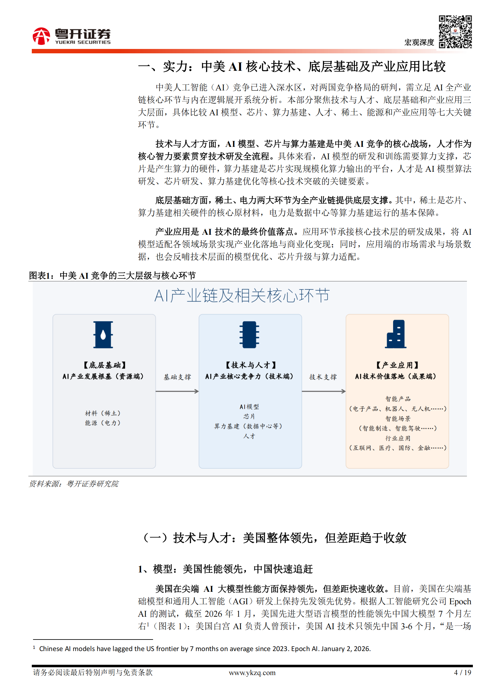 中美人工智能（AI）竞争：道路比技术更重要,中美,人工智能,AI竞争,中美,人工智能,AI竞争,第4张