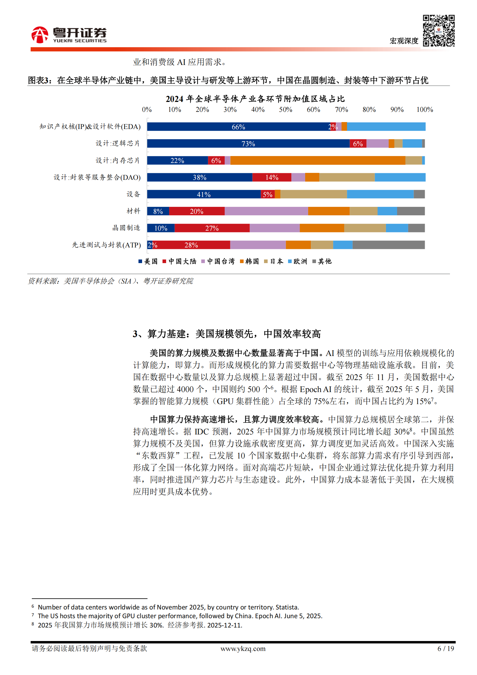 中美人工智能（AI）竞争：道路比技术更重要,中美,人工智能,AI竞争,中美,人工智能,AI竞争,第6张