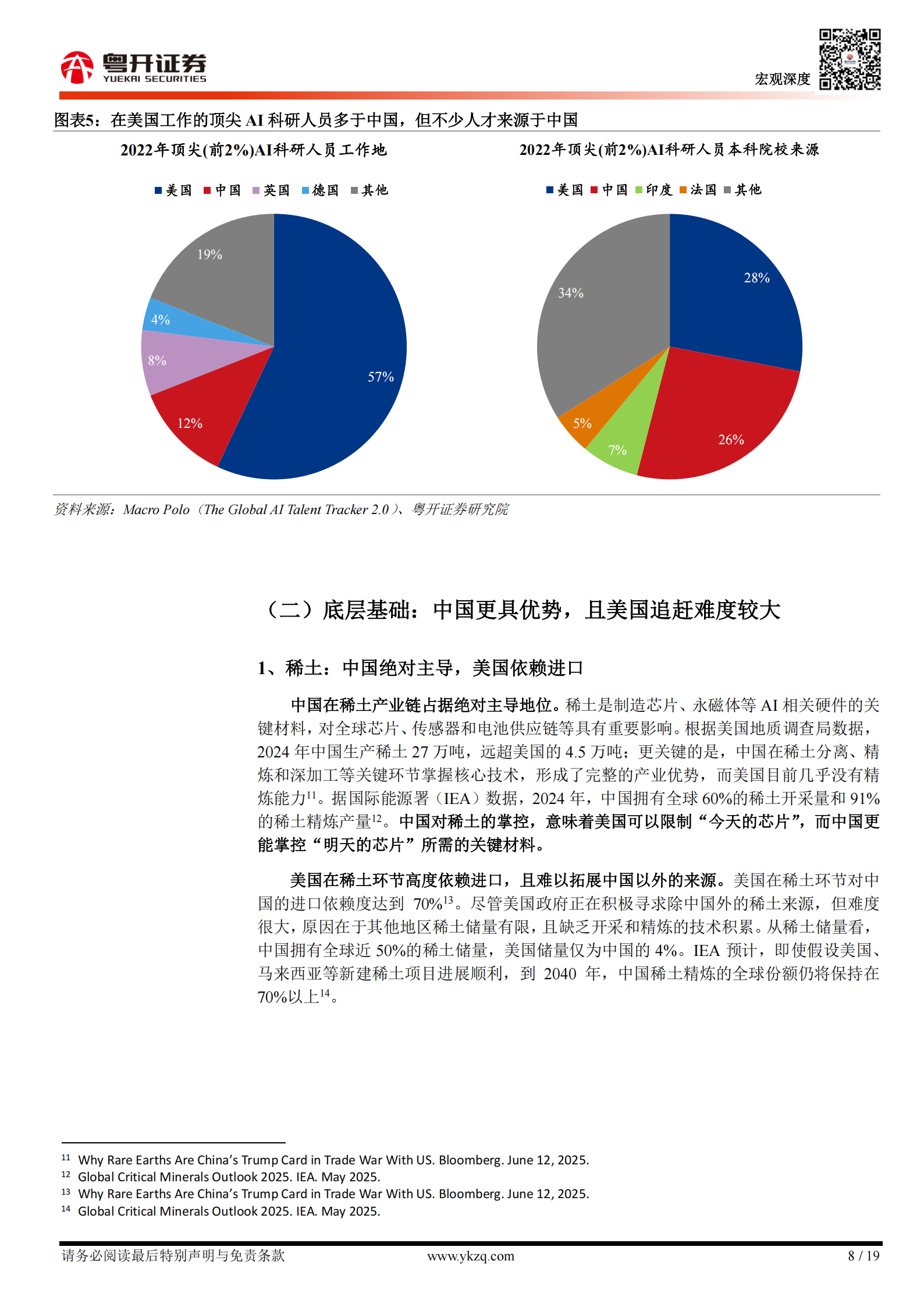 中美人工智能（AI）竞争：道路比技术更重要,中美,人工智能,AI竞争,中美,人工智能,AI竞争,第8张