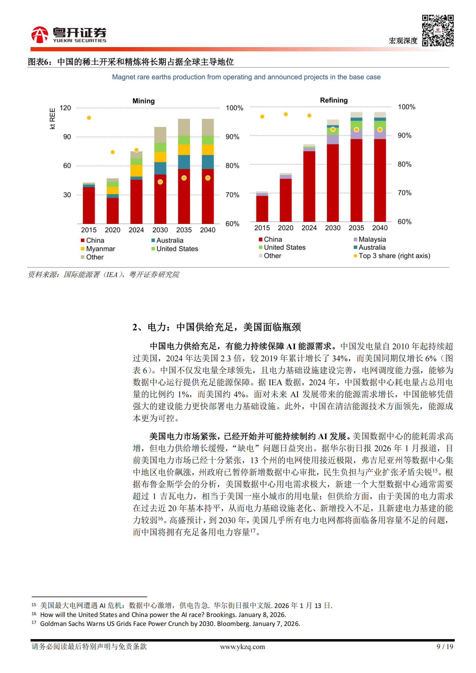 中美人工智能（AI）竞争：道路比技术更重要,中美,人工智能,AI竞争,中美,人工智能,AI竞争,第9张